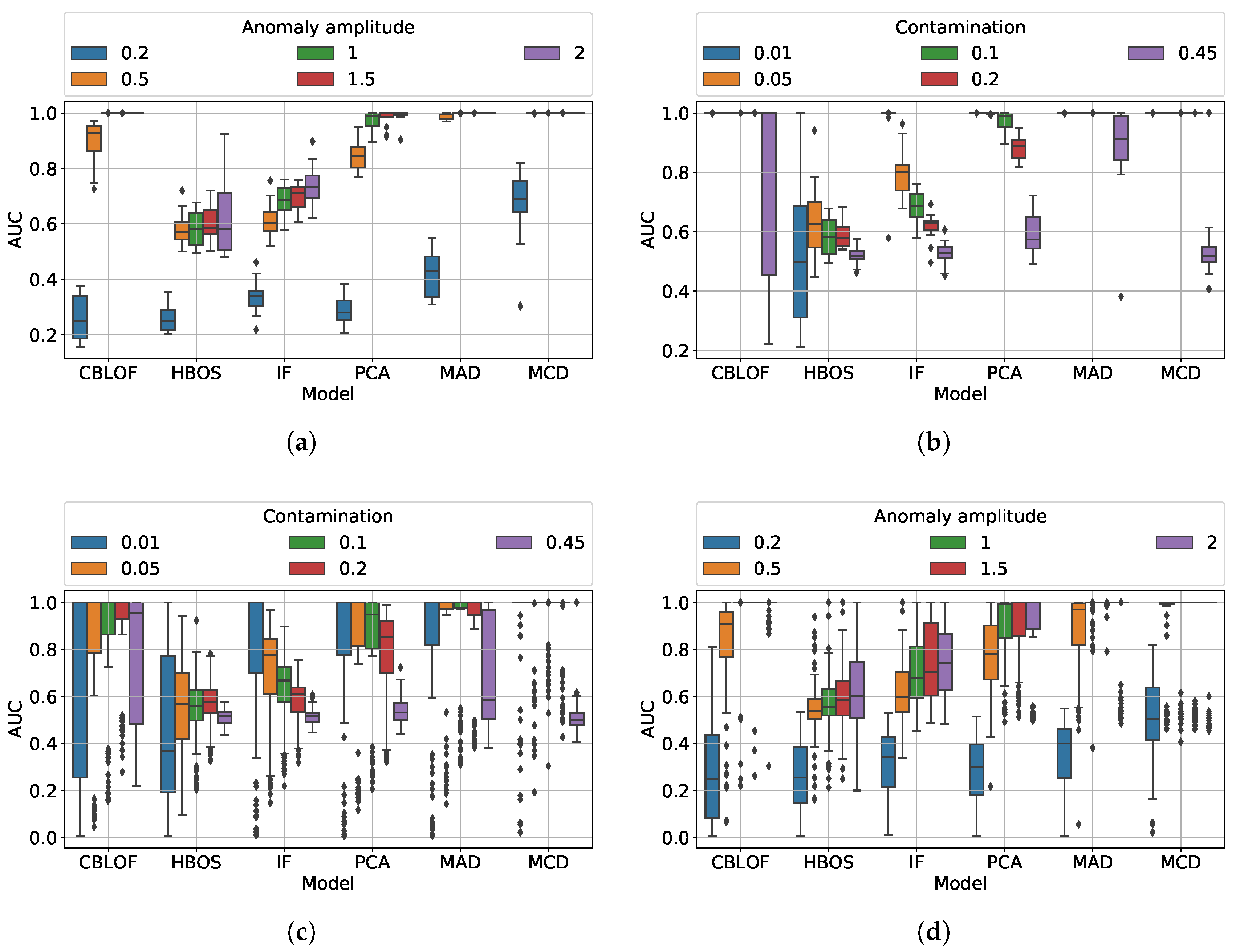 Energies 13 03136 g008
