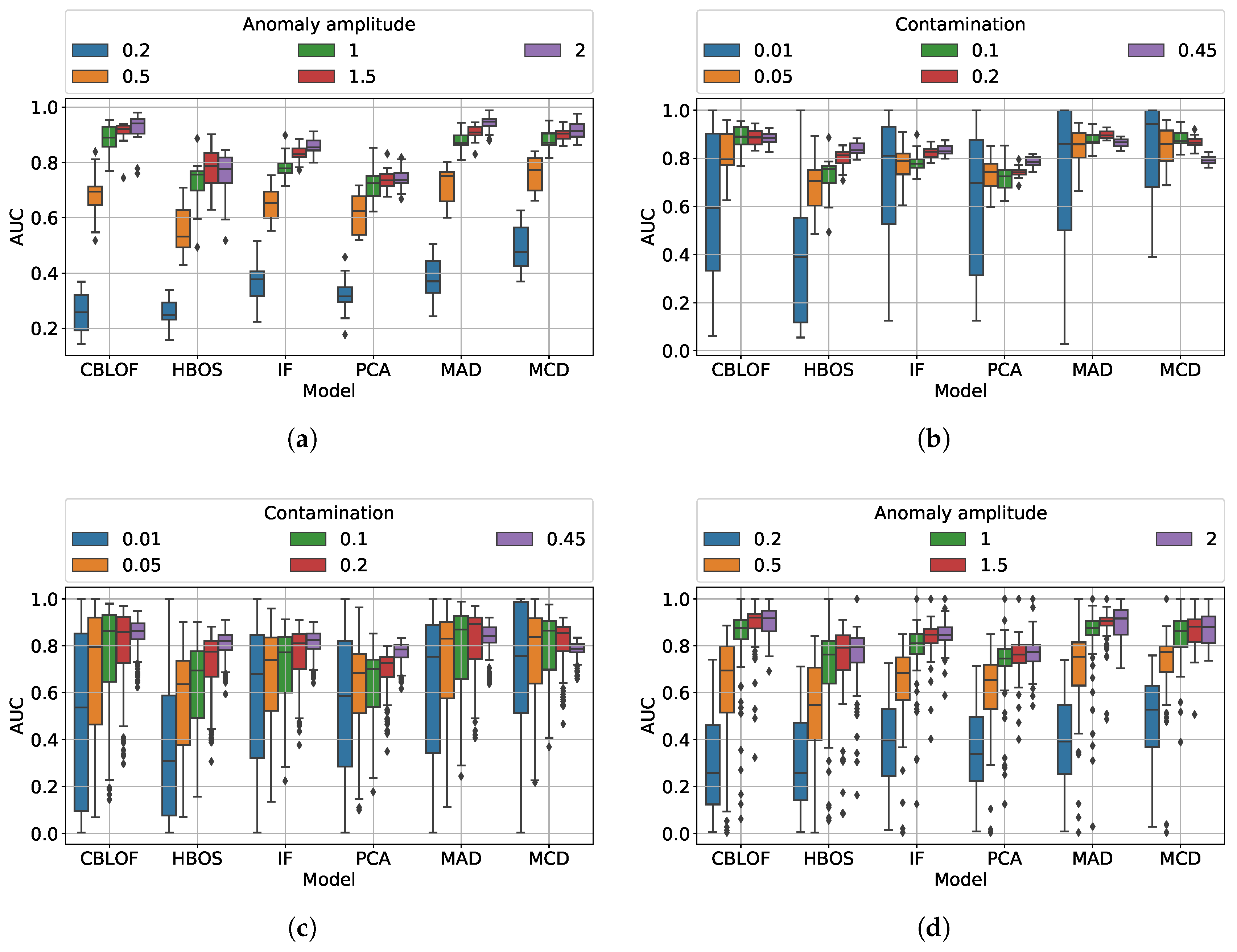 Energies 13 03136 g009