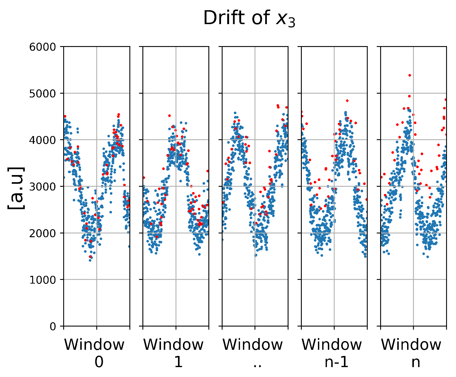 Energies 13 03136 g010