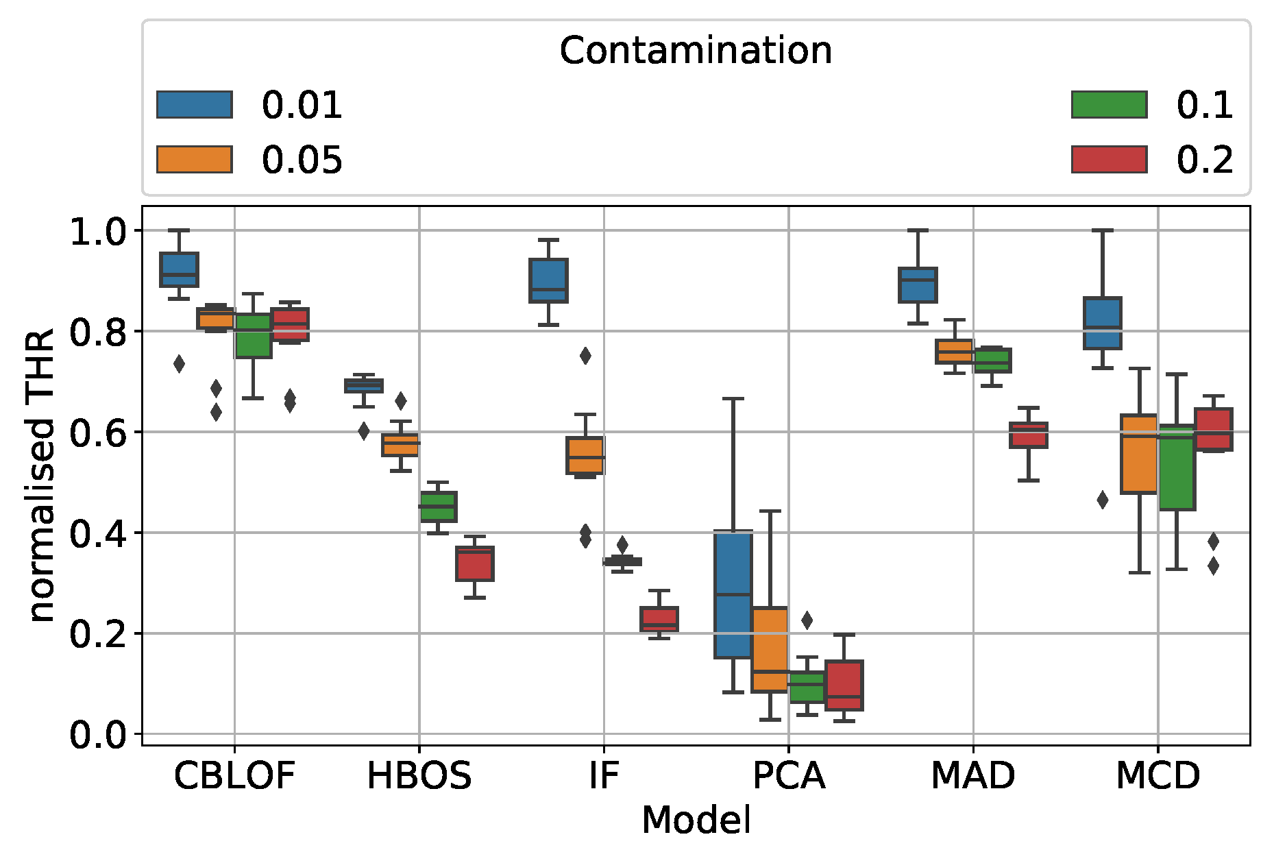 Energies 13 03136 g012