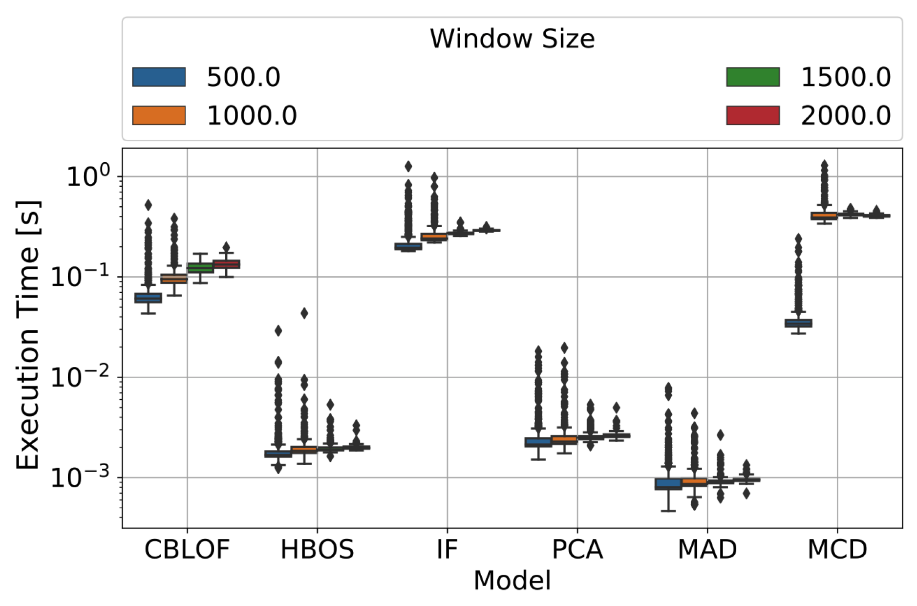 Energies 13 03136 g014