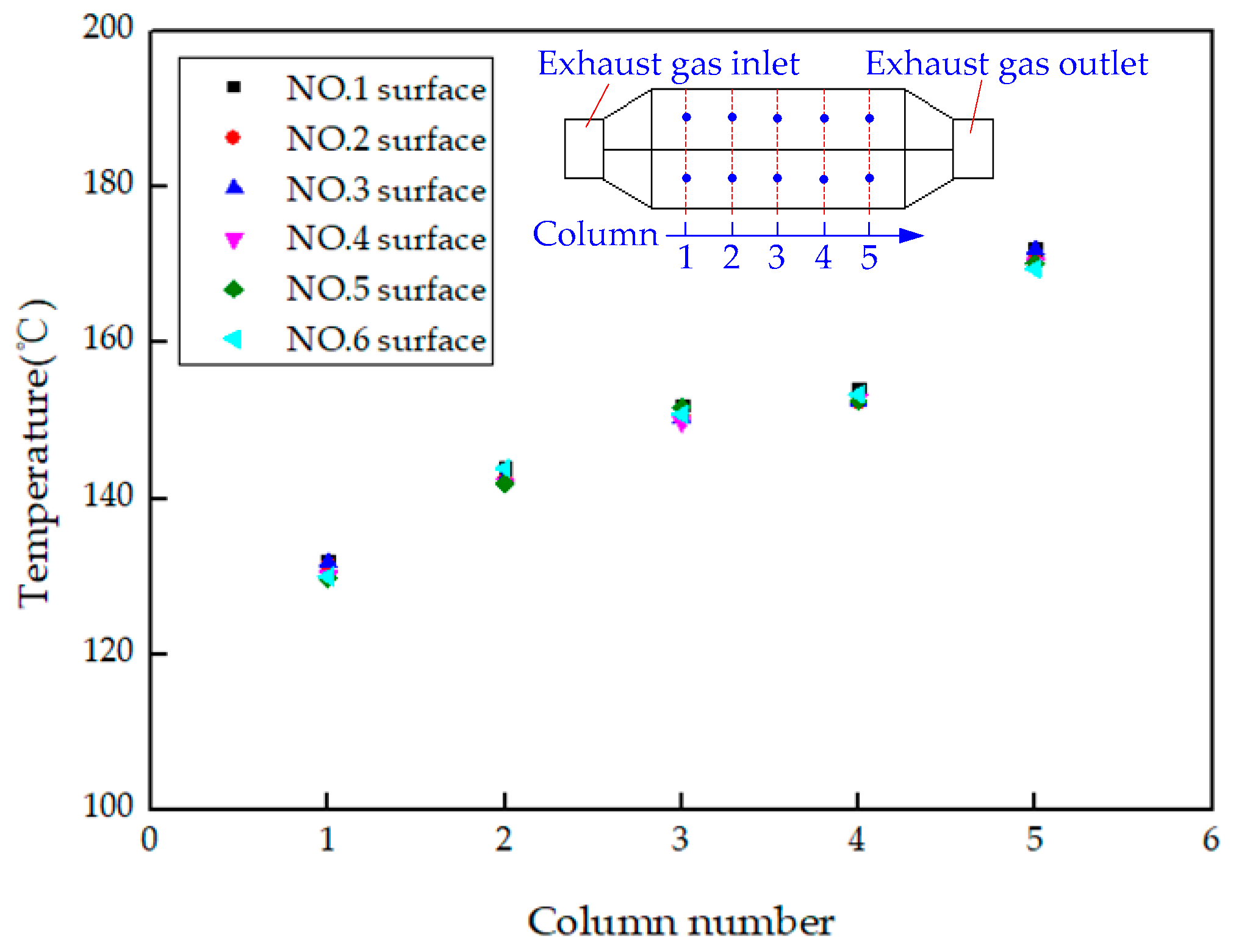 Energies 13 03137 g004 Energies 13 03137 g004