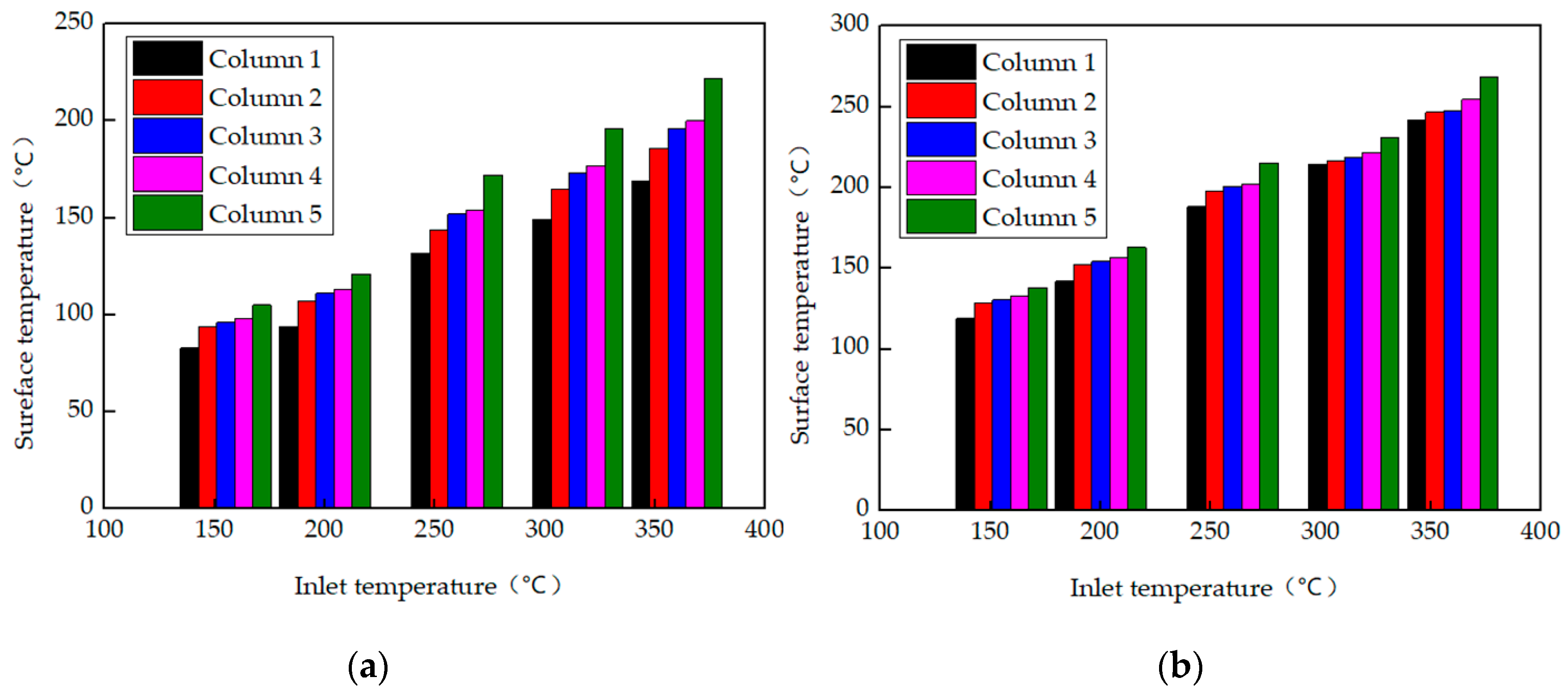 Energies 13 03137 g005a Energies 13 03137 g005a