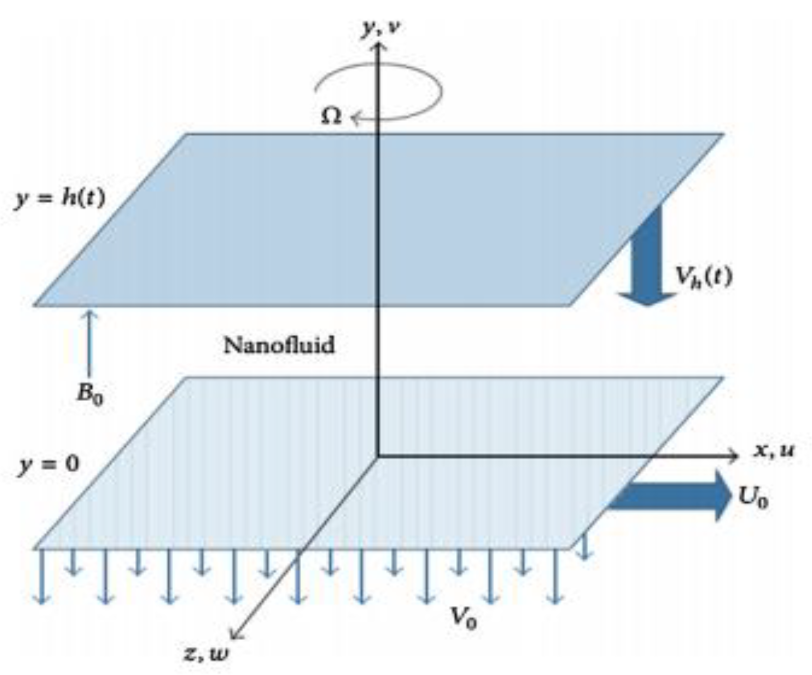Energies 13 03138 g001 Energies 13 03138 g001