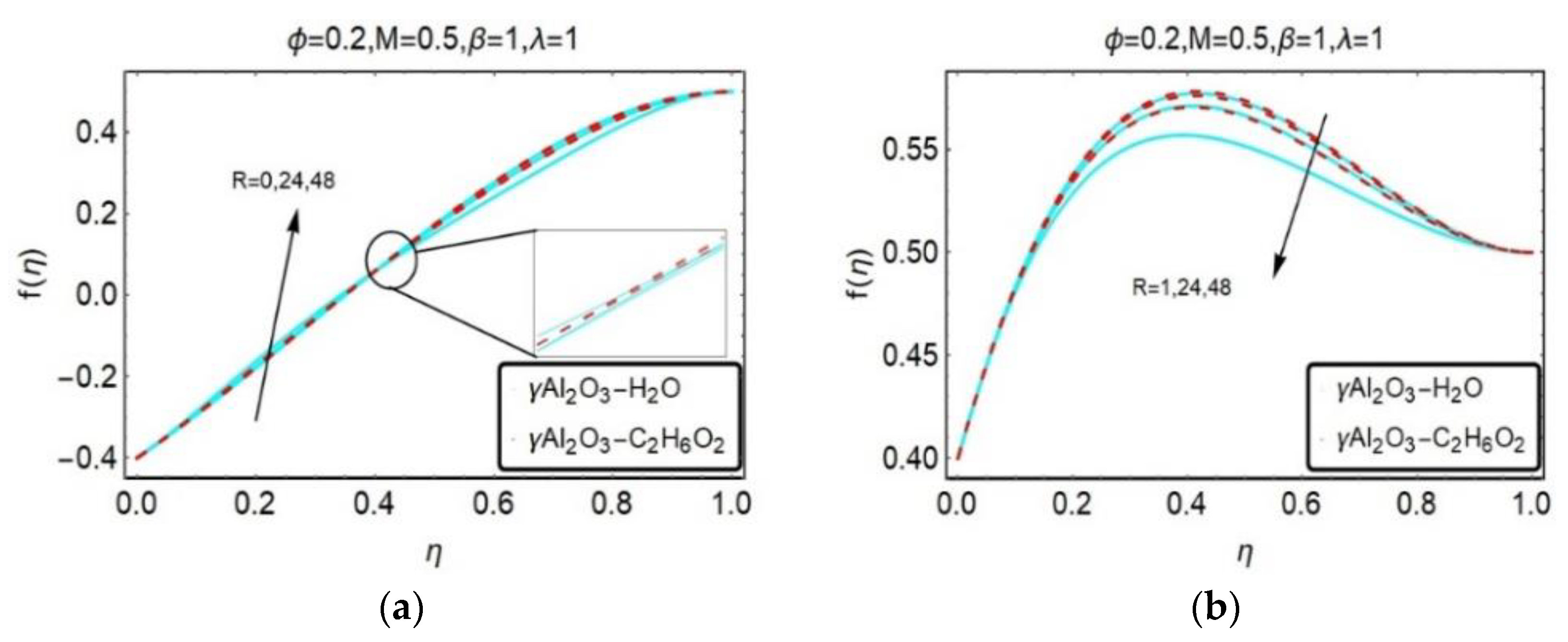 Energies 13 03138 g002 Energies 13 03138 g002