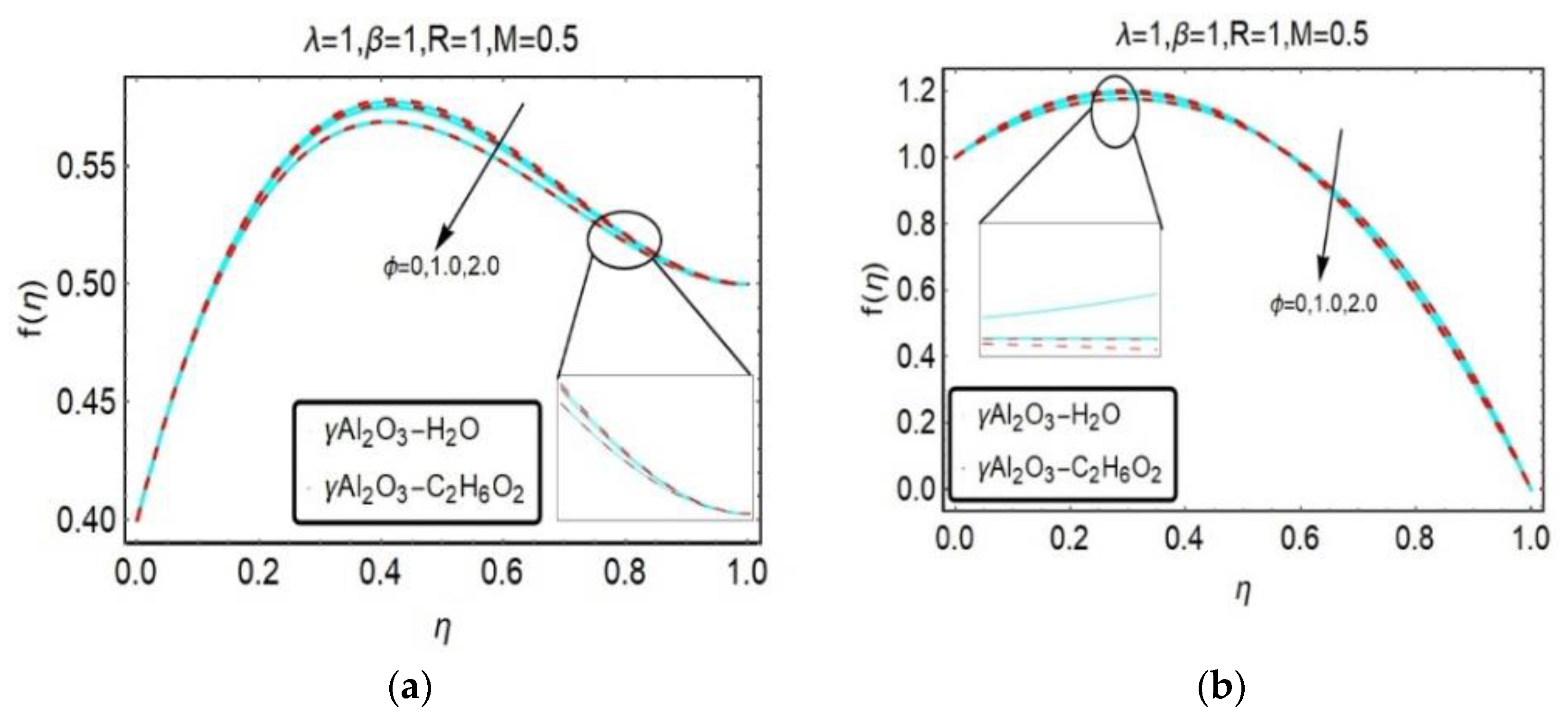 Energies 13 03138 g006 Energies 13 03138 g006