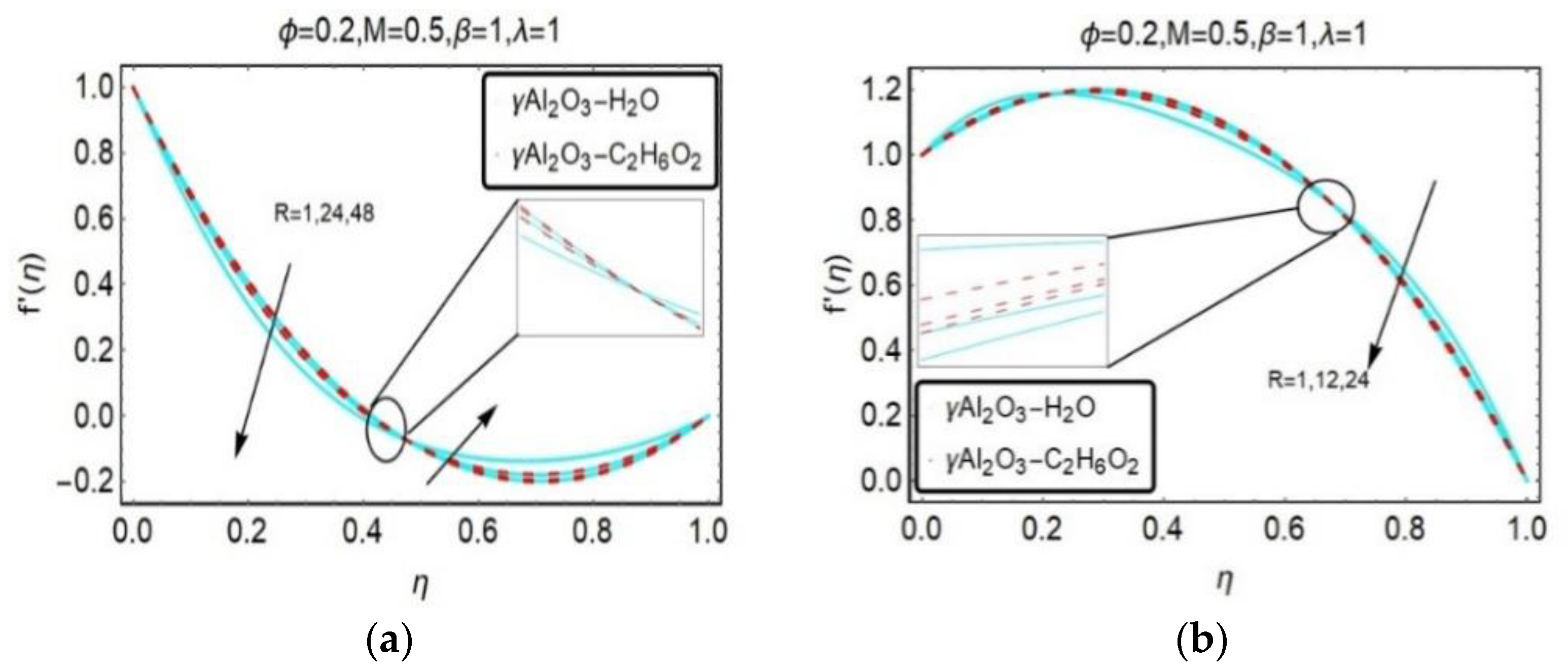 Energies 13 03138 g007 Energies 13 03138 g007