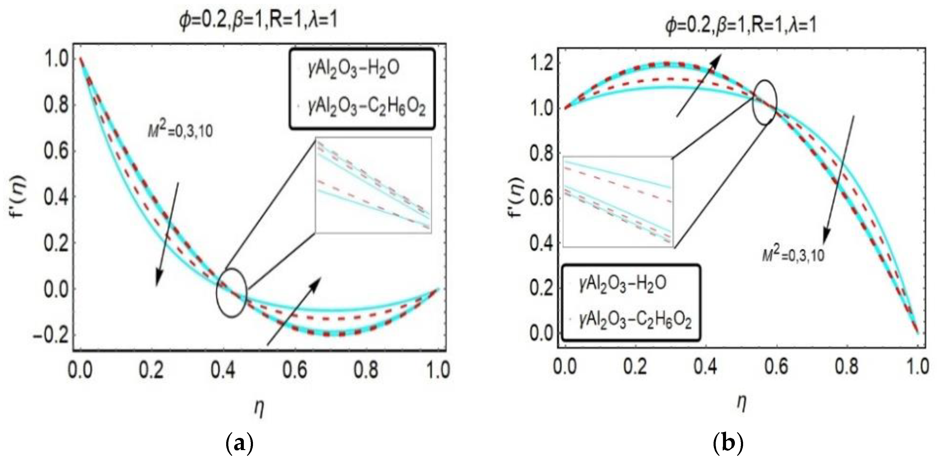 Energies 13 03138 g009 Energies 13 03138 g009