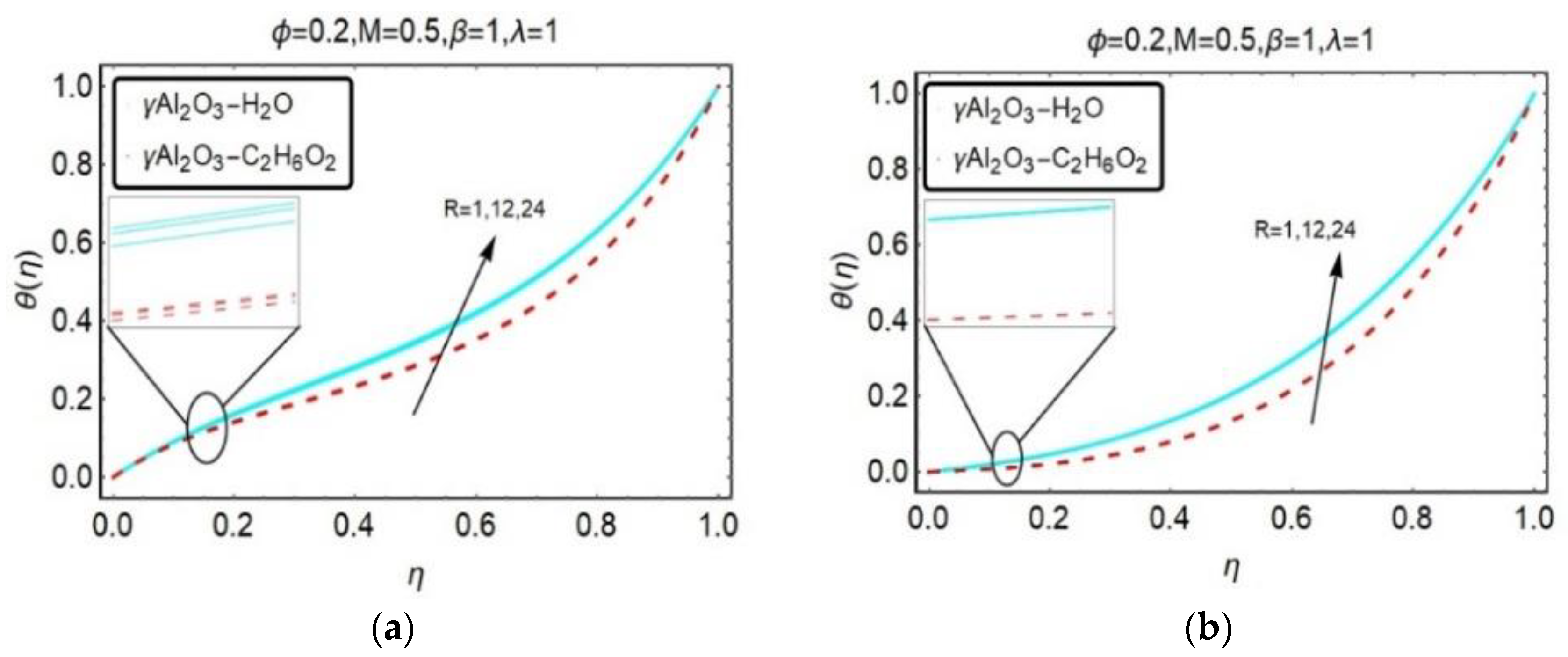 Energies 13 03138 g016 Energies 13 03138 g016