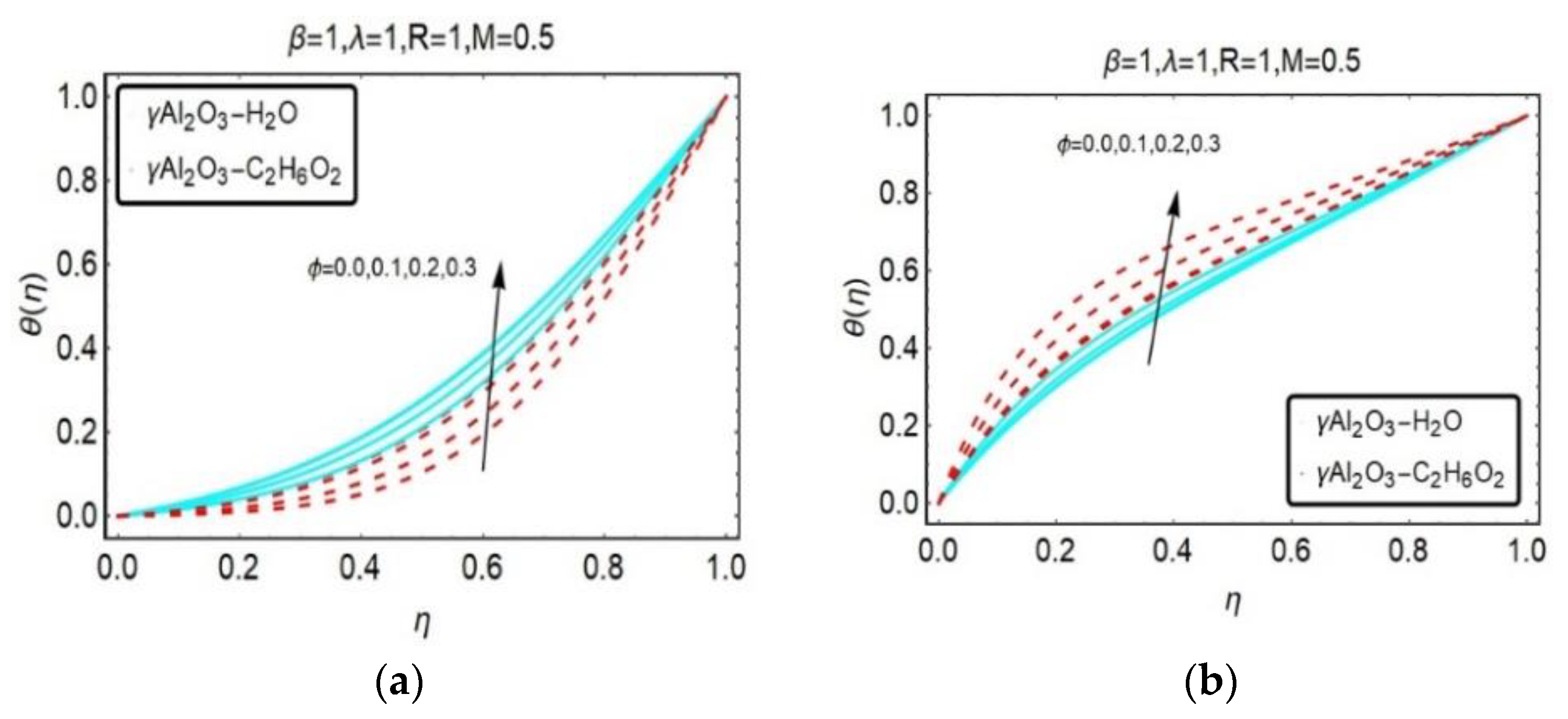 Energies 13 03138 g020 Energies 13 03138 g020