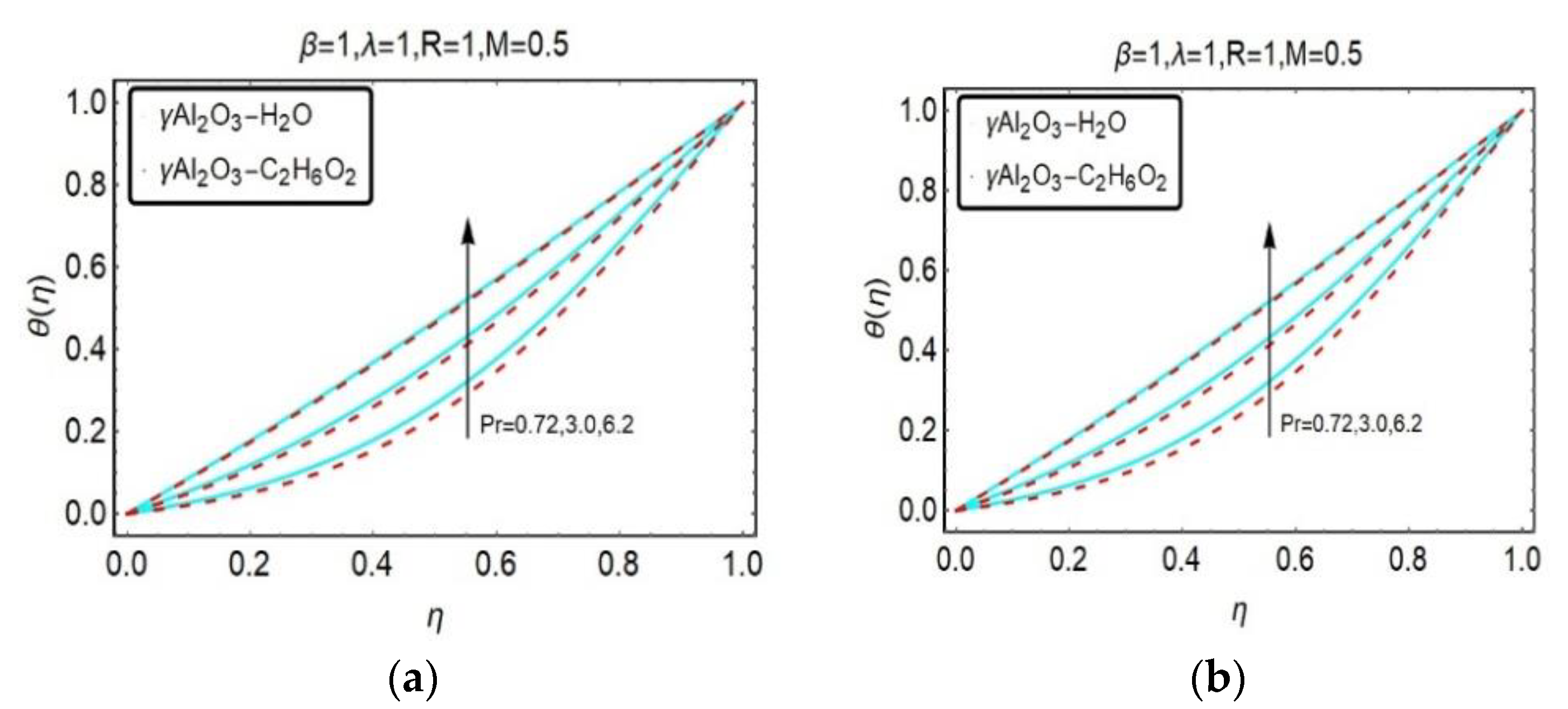 Energies 13 03138 g021 Energies 13 03138 g021
