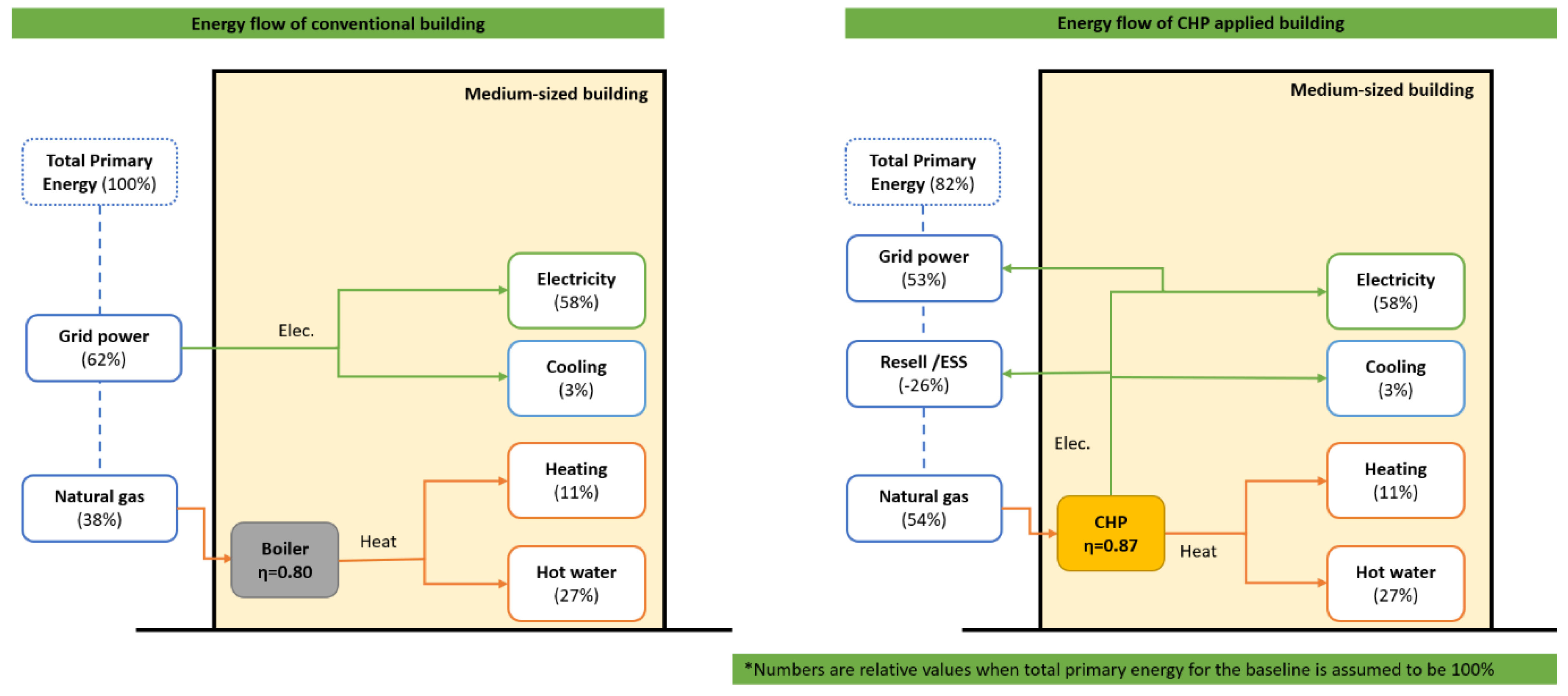 Energies 13 03140 g001 Energies 13 03140 g001