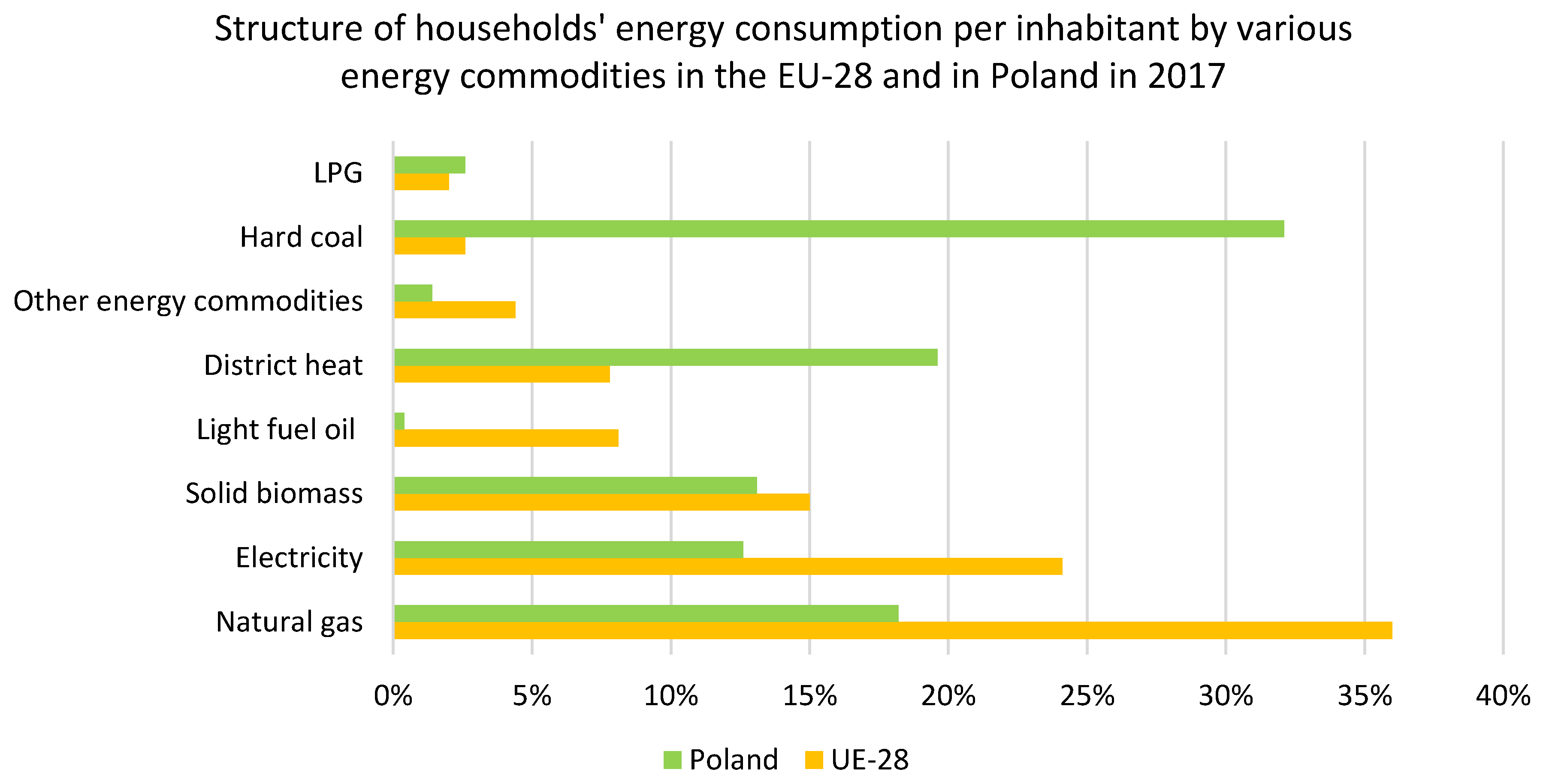 Energies 13 03140 g002 Energies 13 03140 g002