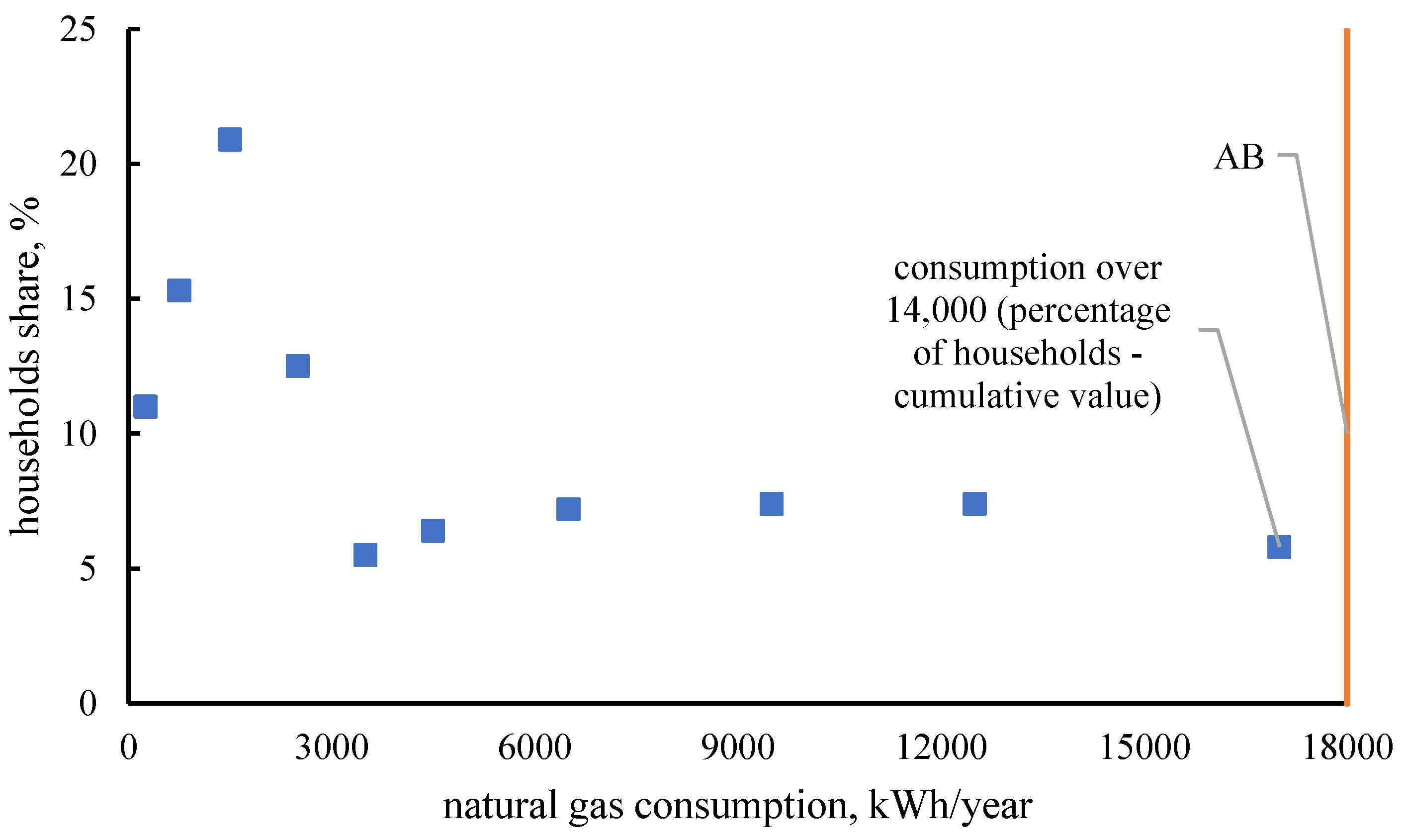 Energies 13 03140 g006 Energies 13 03140 g006