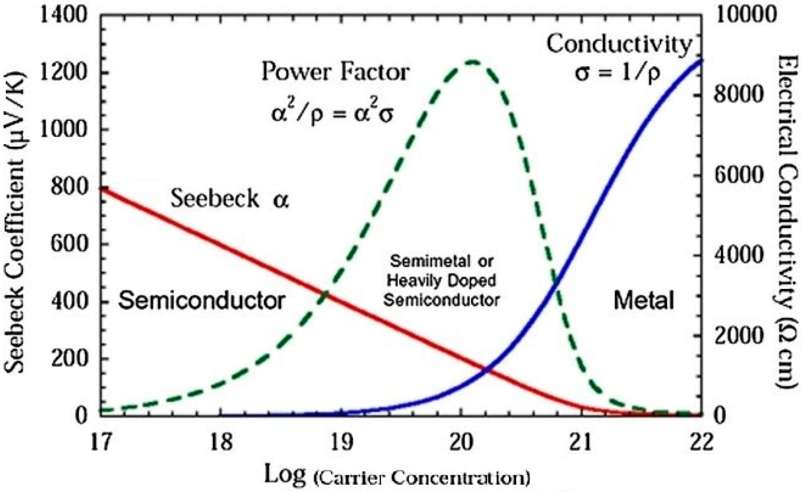 Energies 13 03142 g002