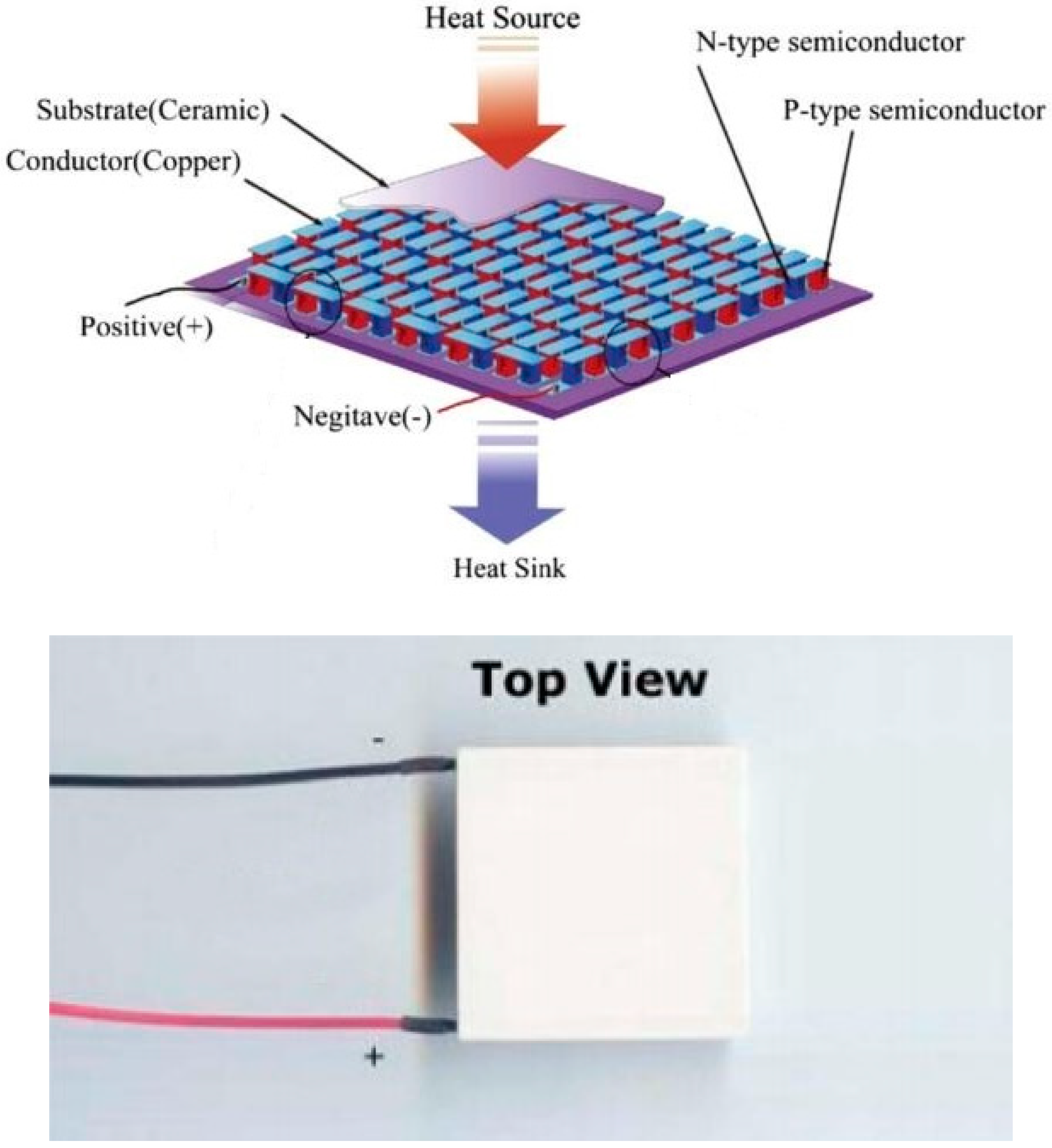 Energies 13 03142 g003