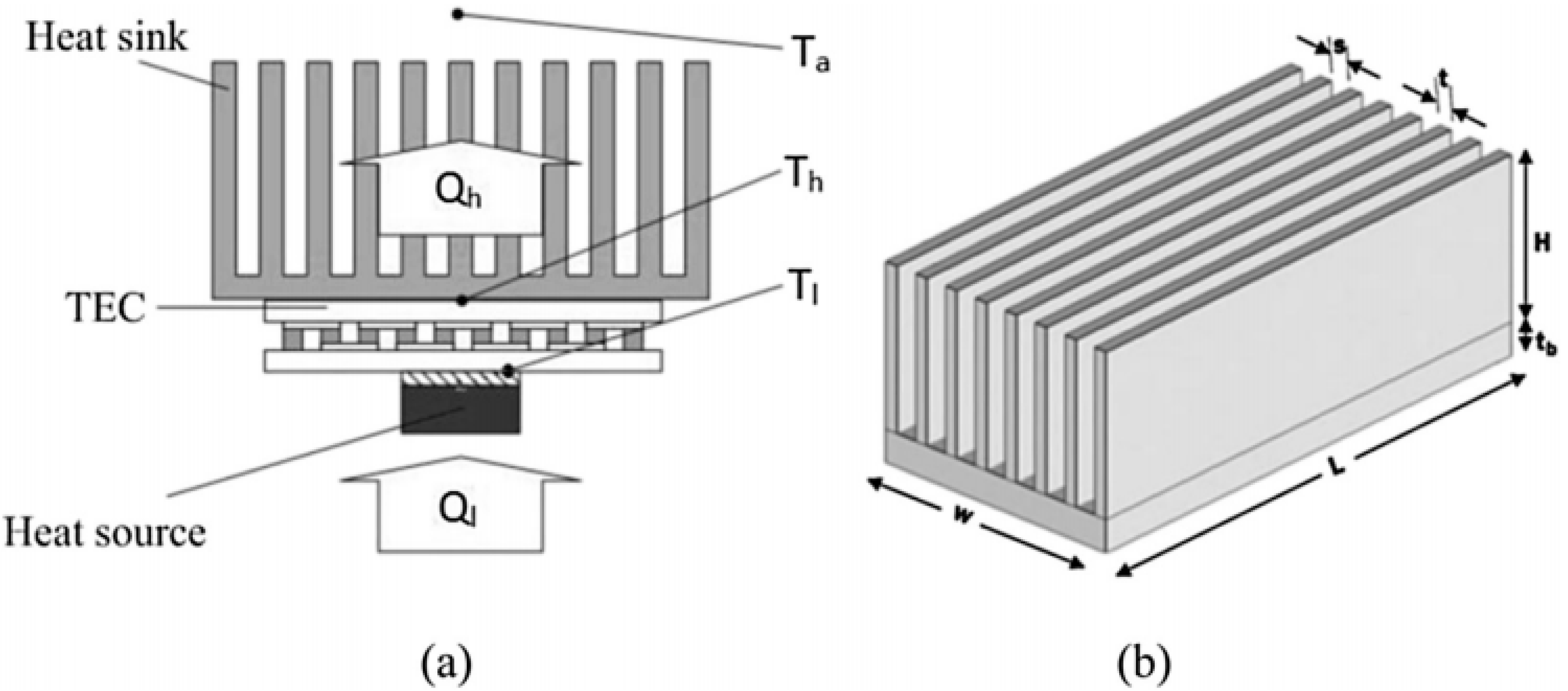 Energies 13 03142 g005