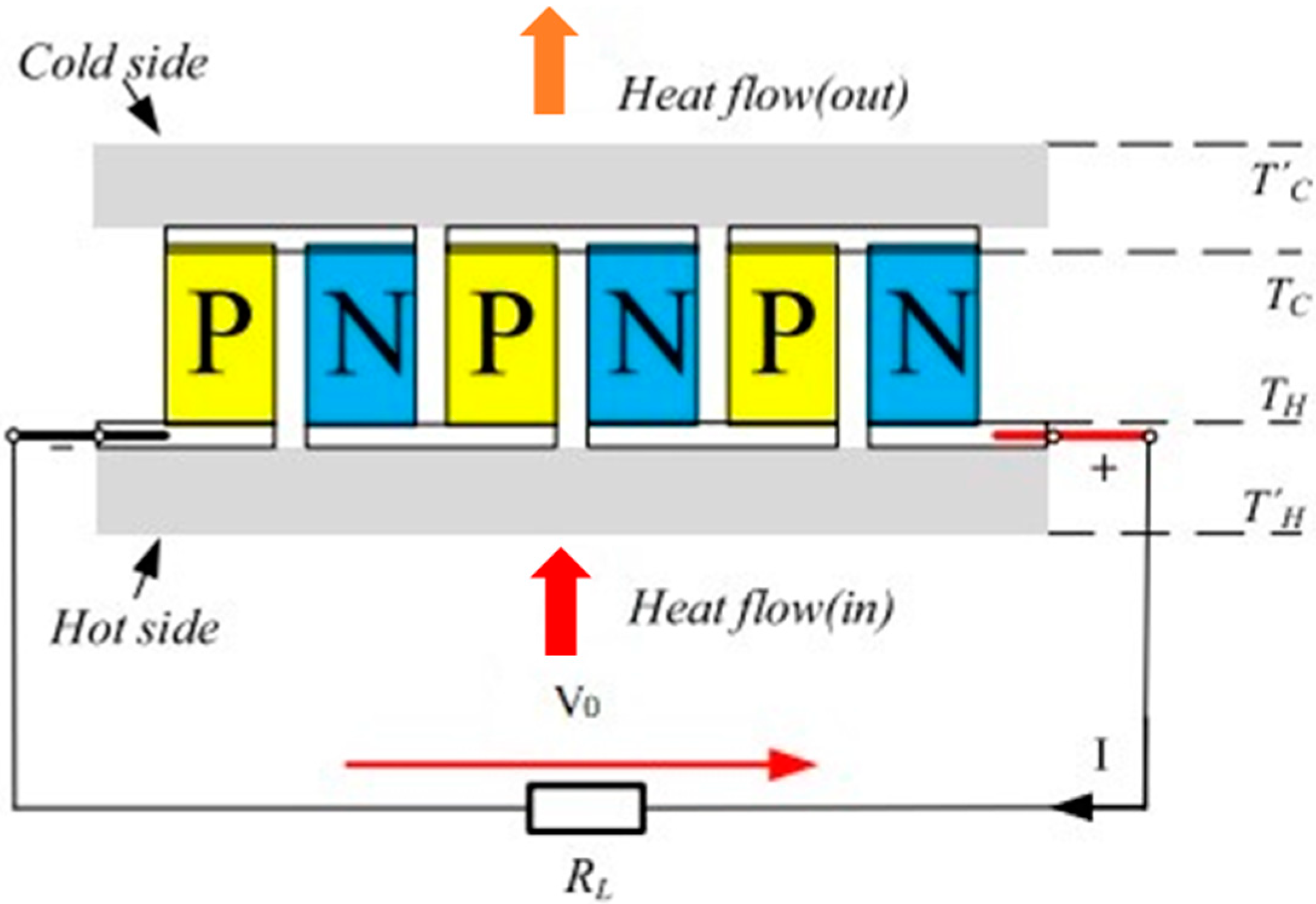 Energies 13 03142 g010
