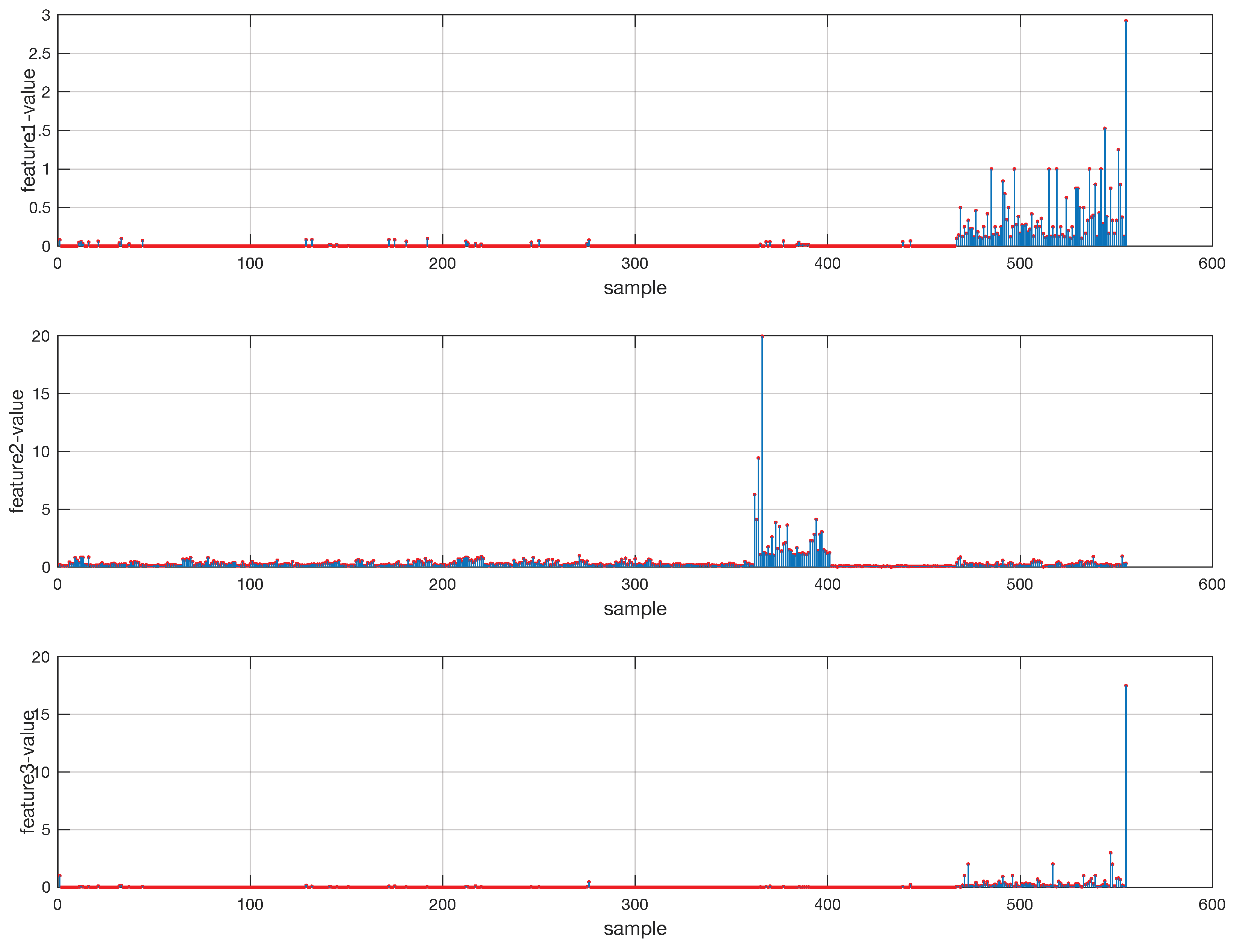 Energies 13 03143 g004