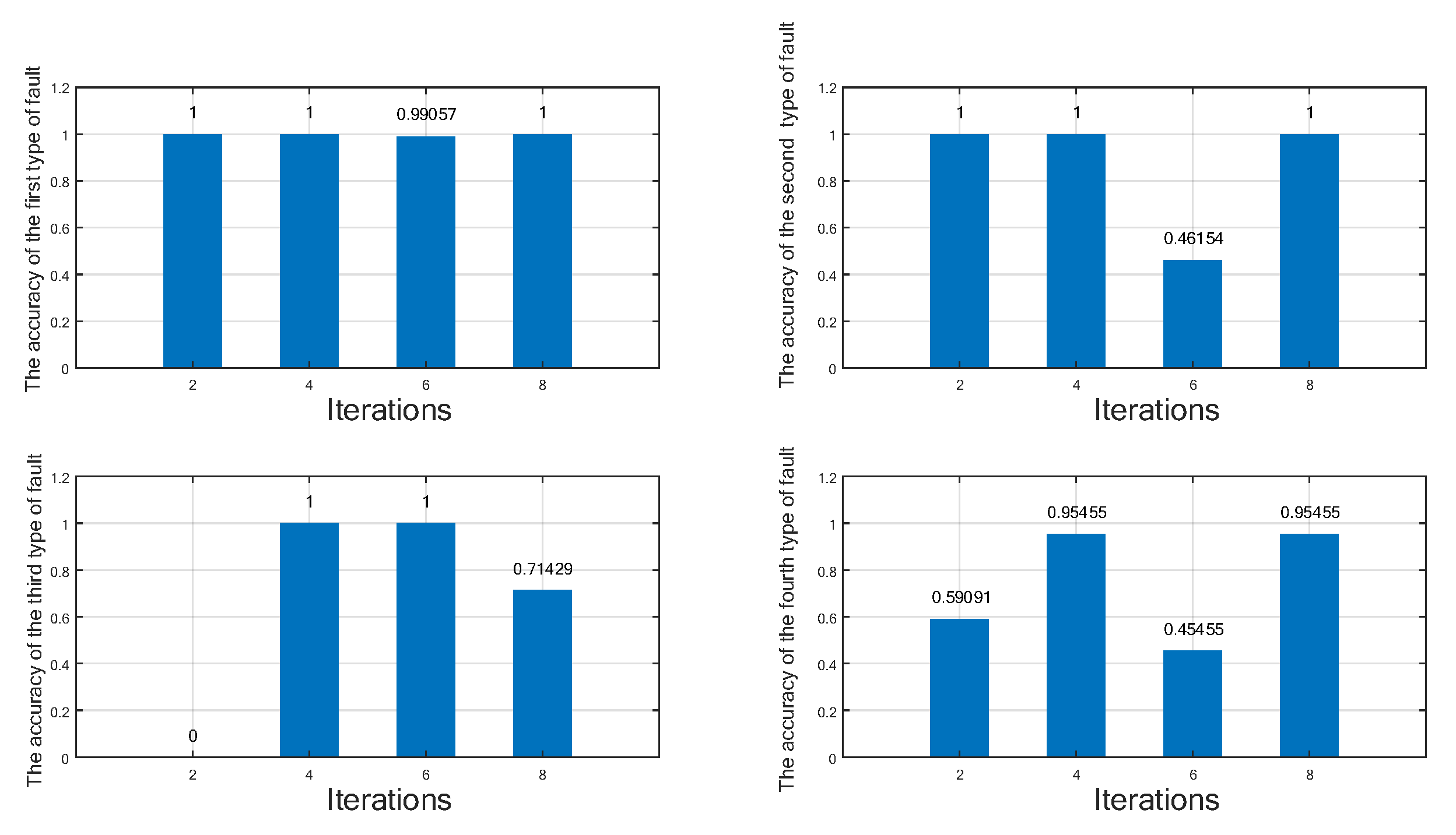 Energies 13 03143 g006