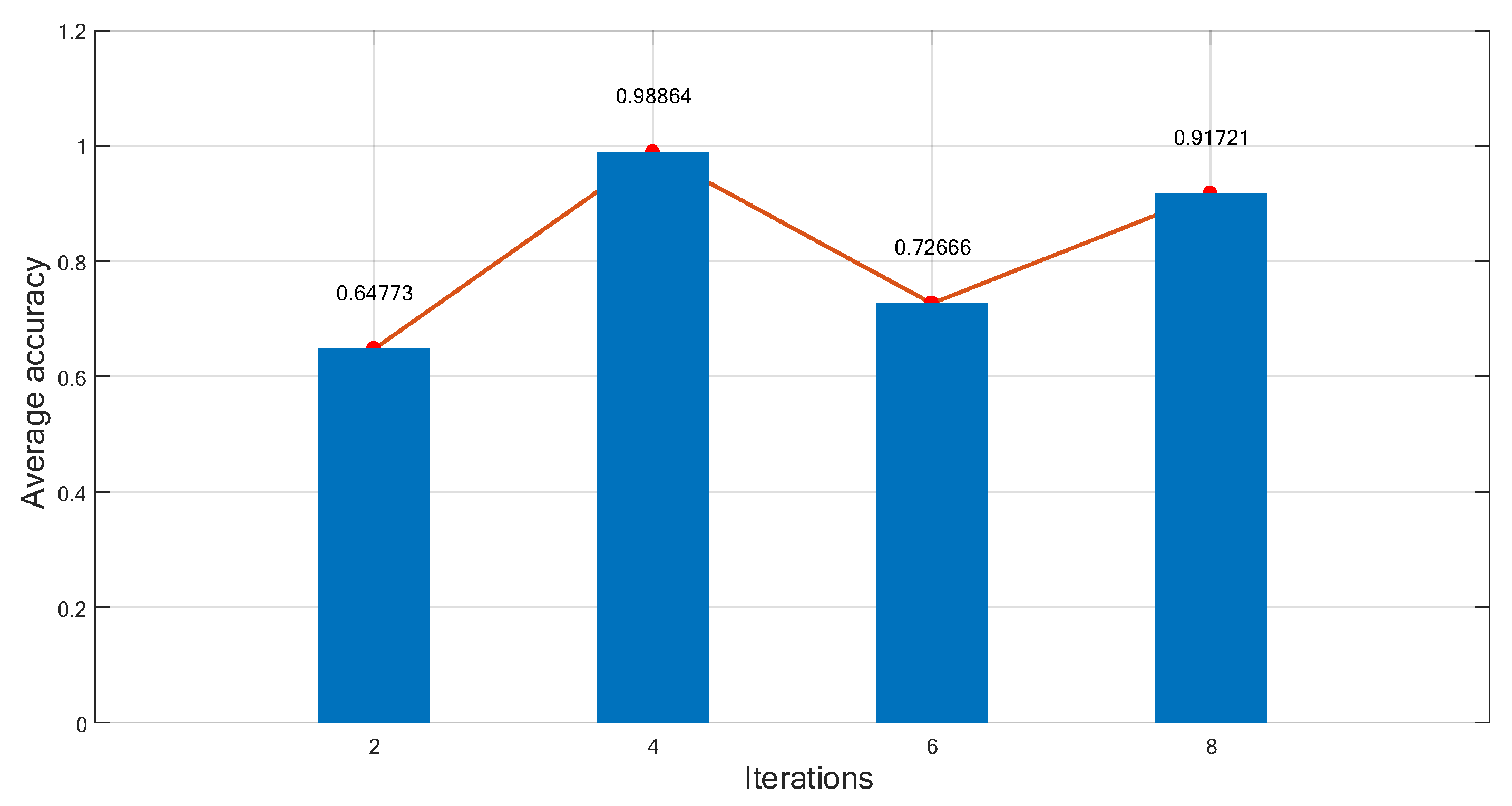 Energies 13 03143 g008