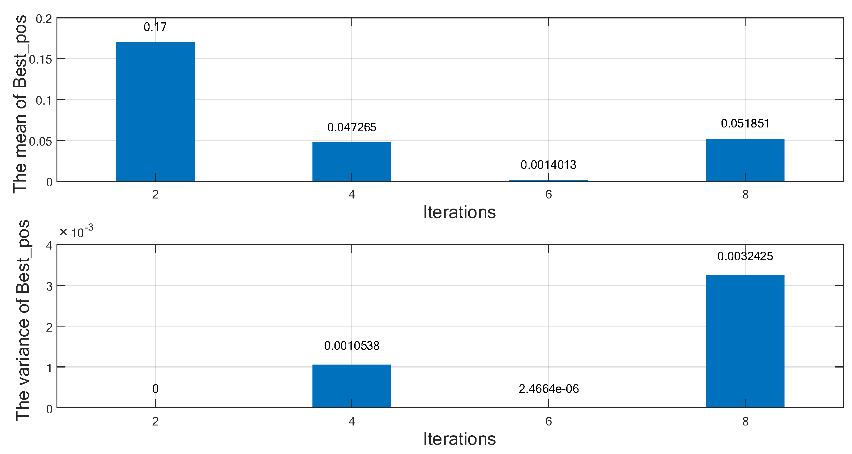 Energies 13 03143 g009