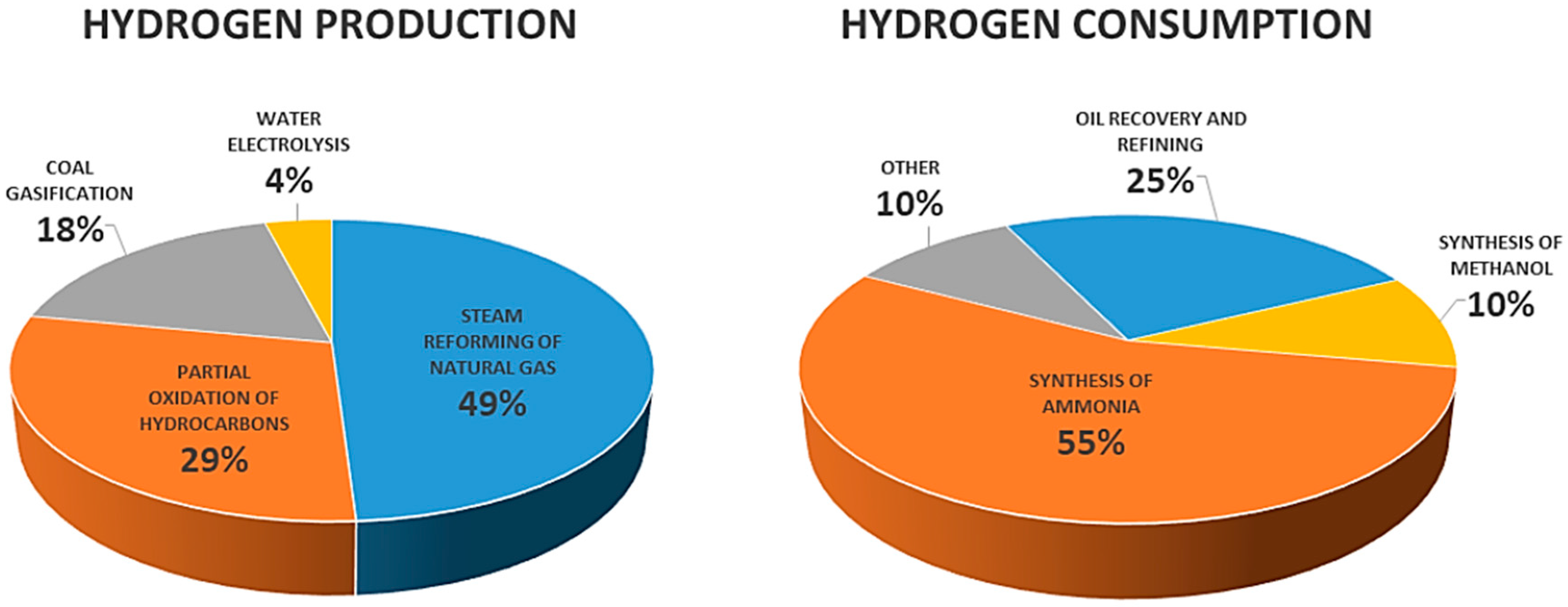 Energies 13 03145 g001