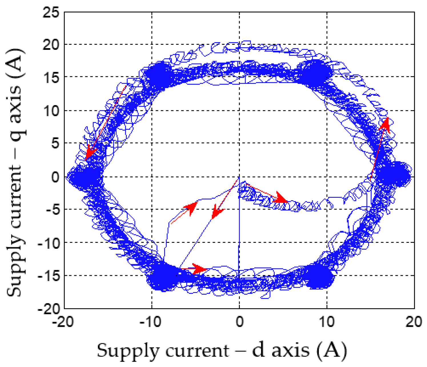 Energies 13 03147 g010