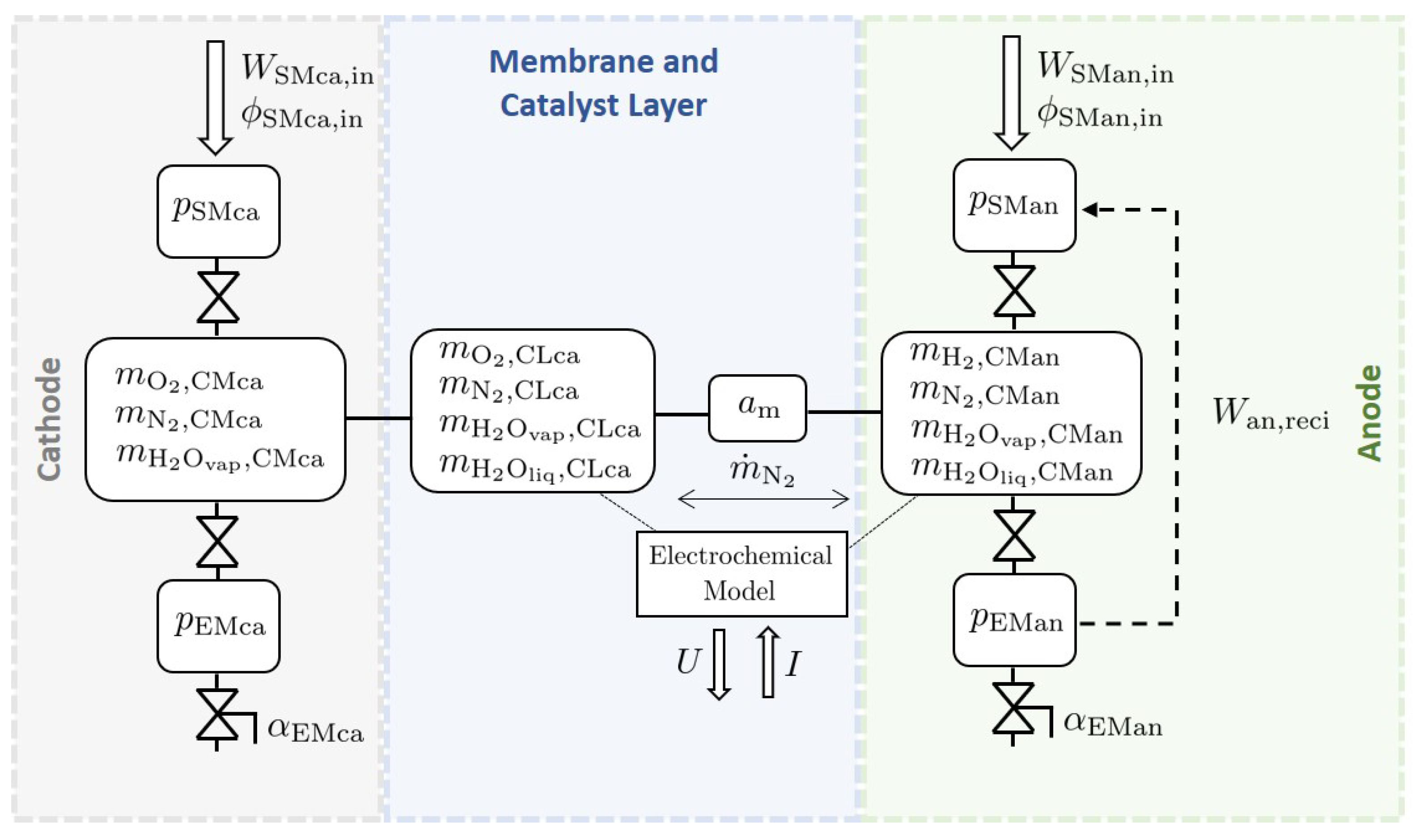 Energies 13 03148 g002 Energies 13 03148 g002