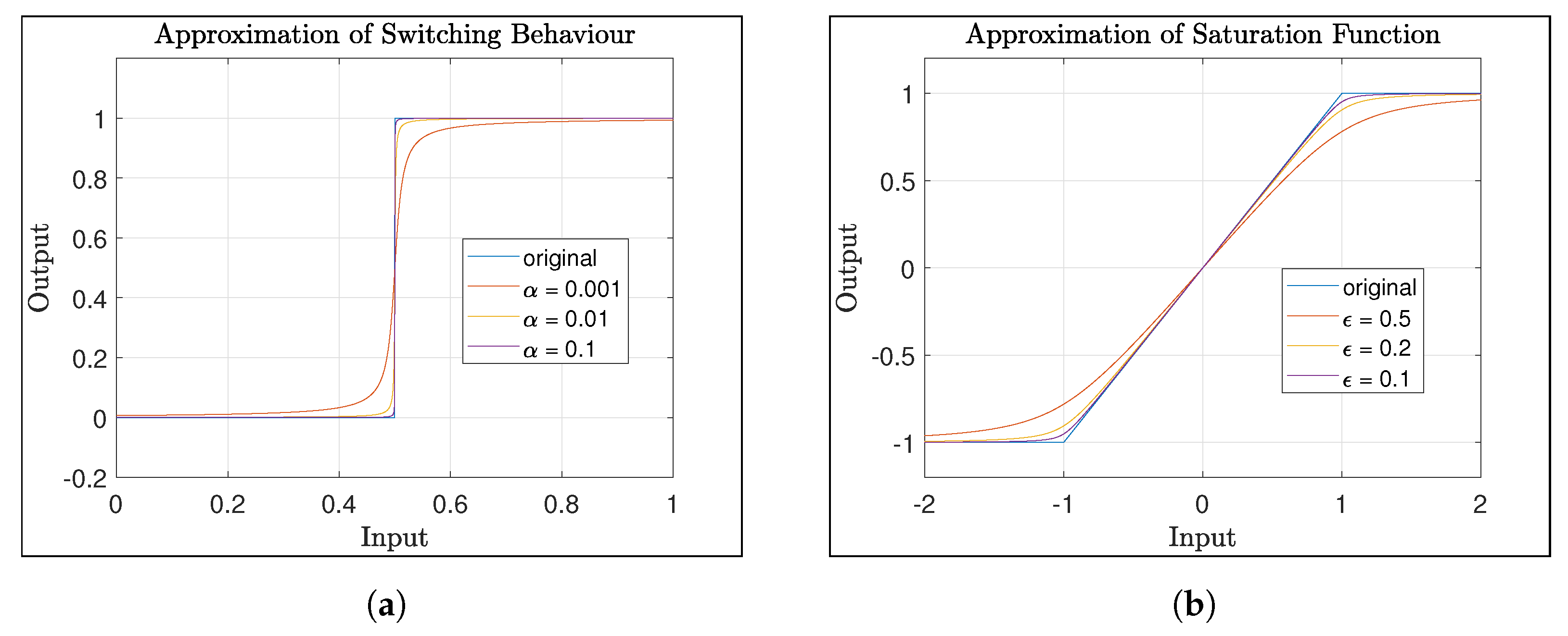 Energies 13 03148 g003 Energies 13 03148 g003