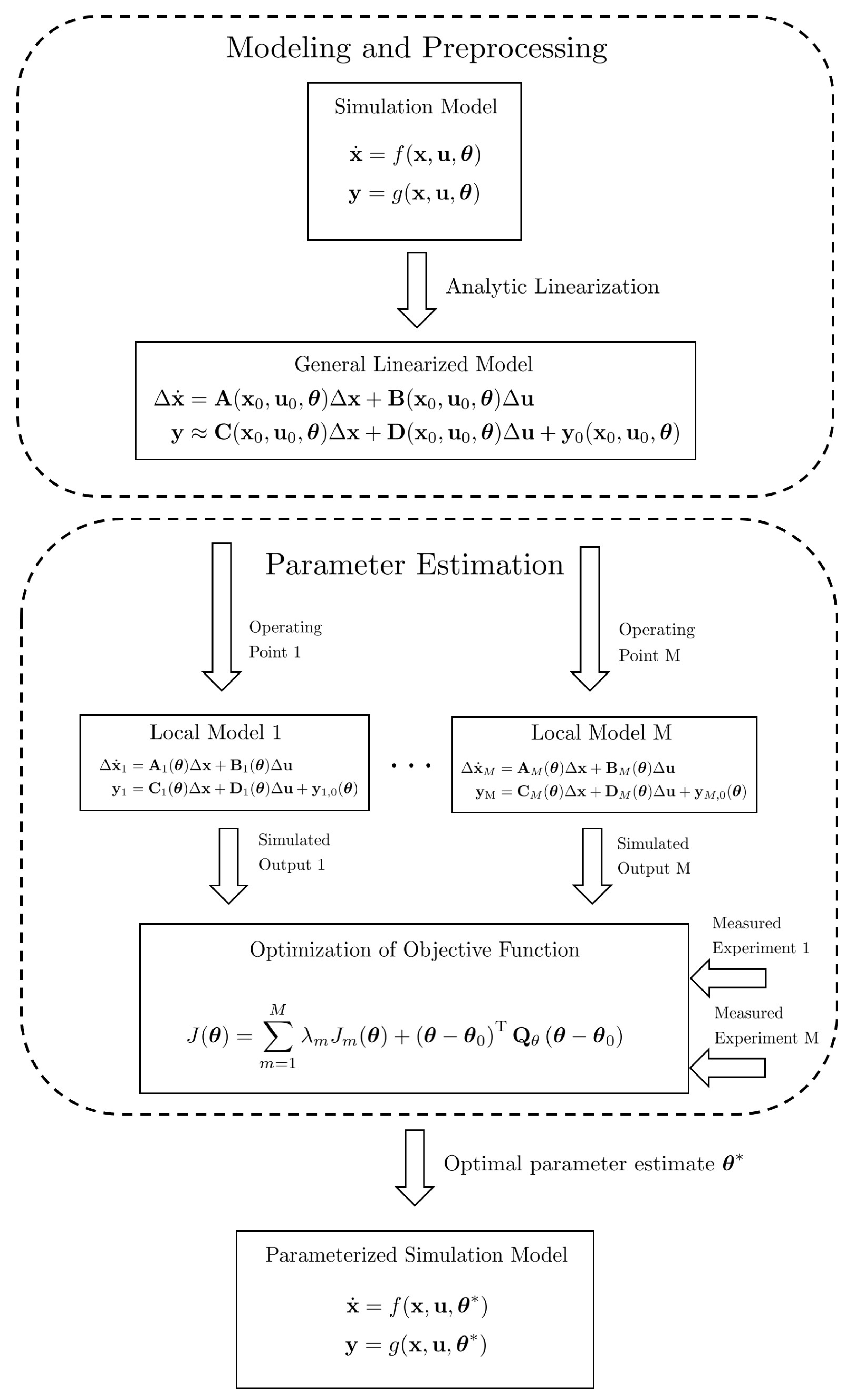 Energies 13 03148 g0a1 Energies 13 03148 g0a1