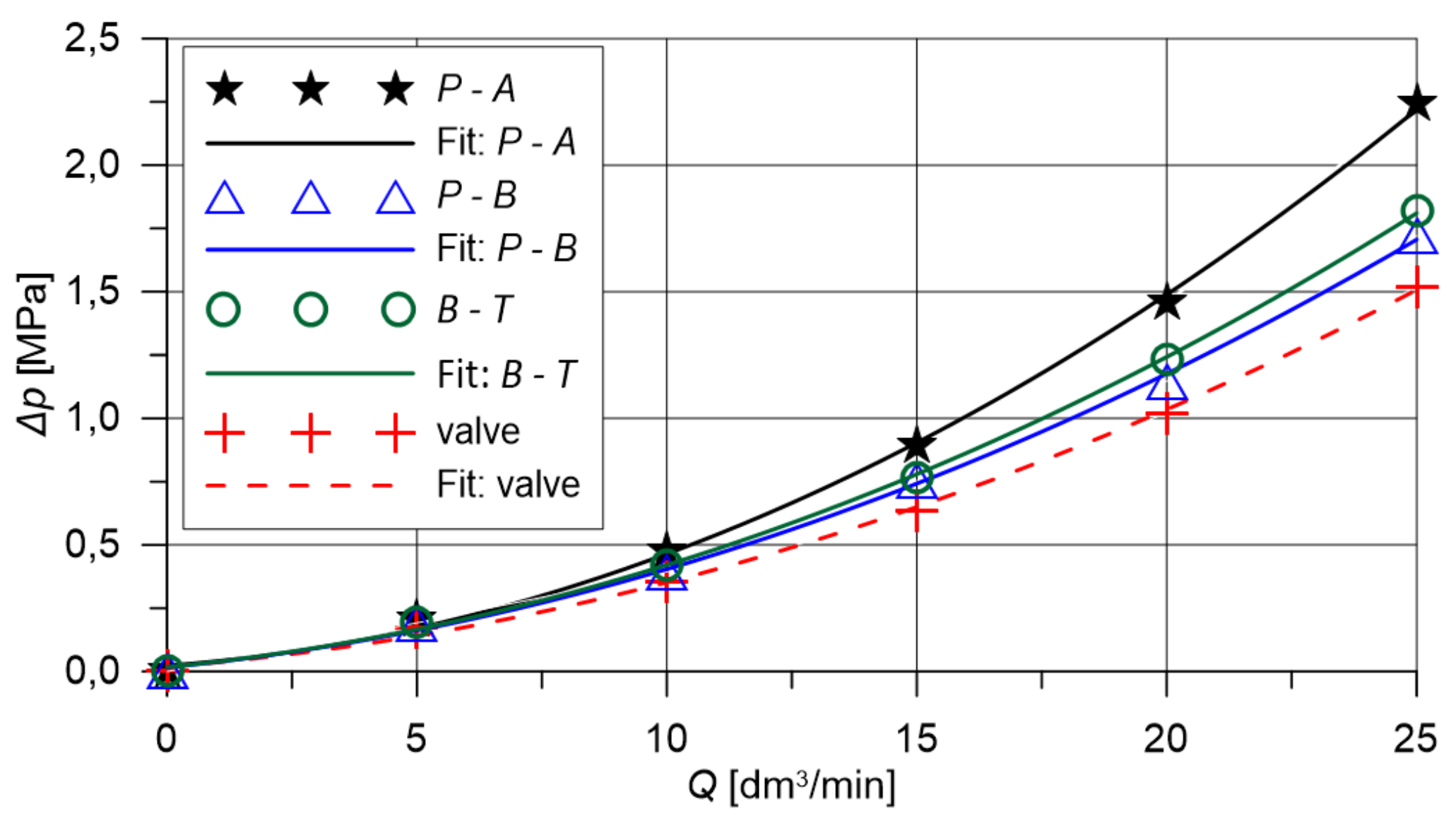 Energies 13 03149 g014 Energies 13 03149 g014
