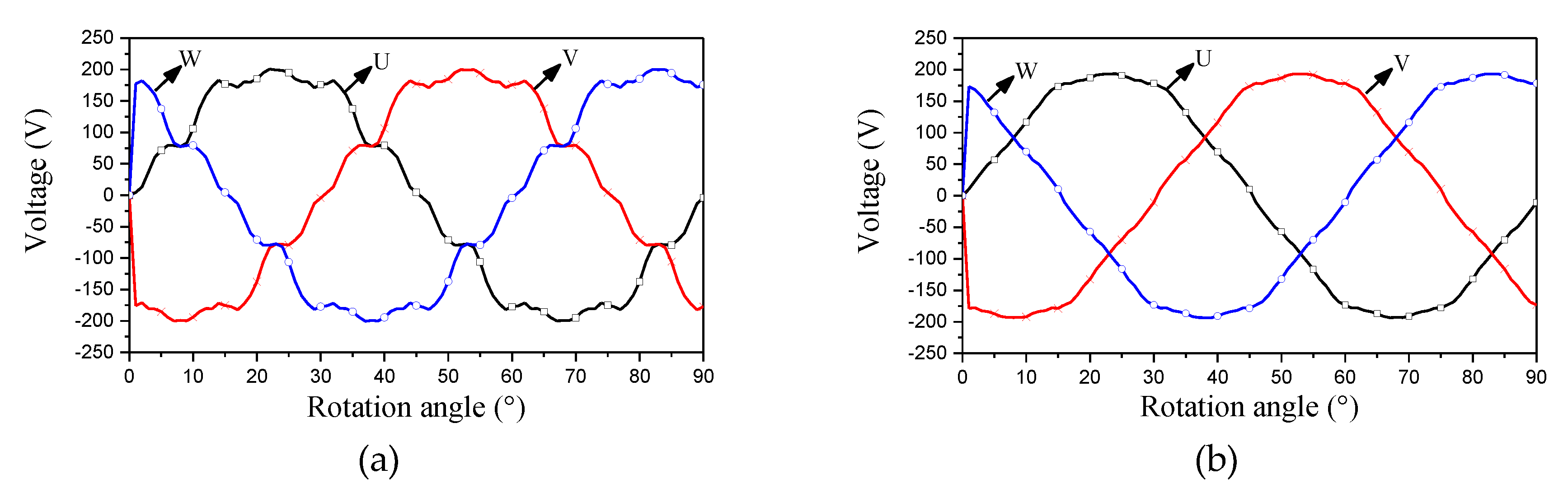 Energies 13 03150 g003 Energies 13 03150 g003