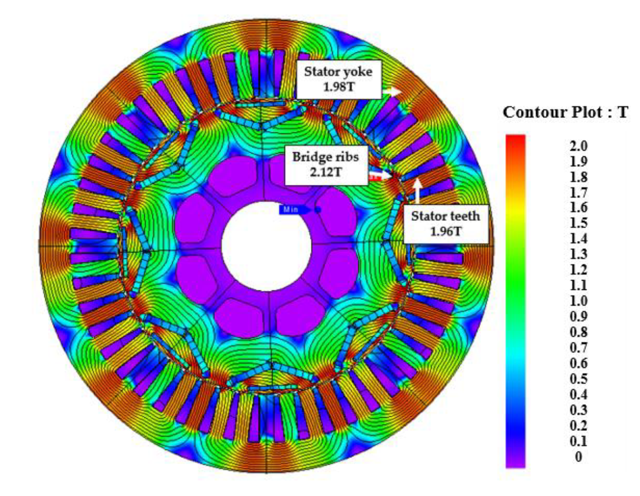 Energies 13 03150 g008 Energies 13 03150 g008