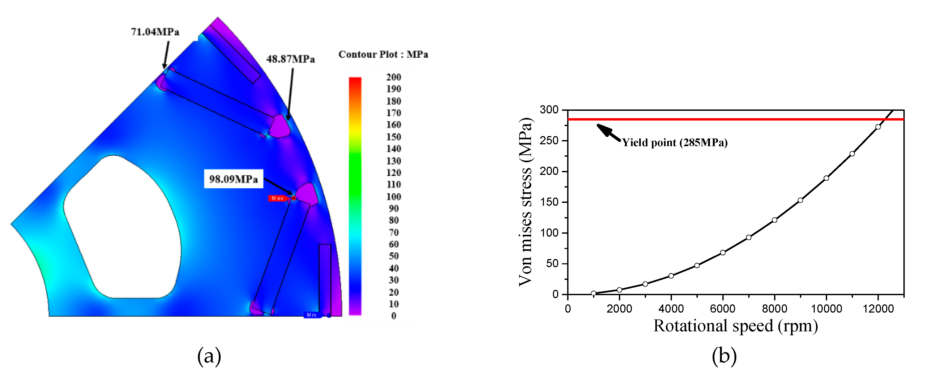 Energies 13 03150 g010 Energies 13 03150 g010