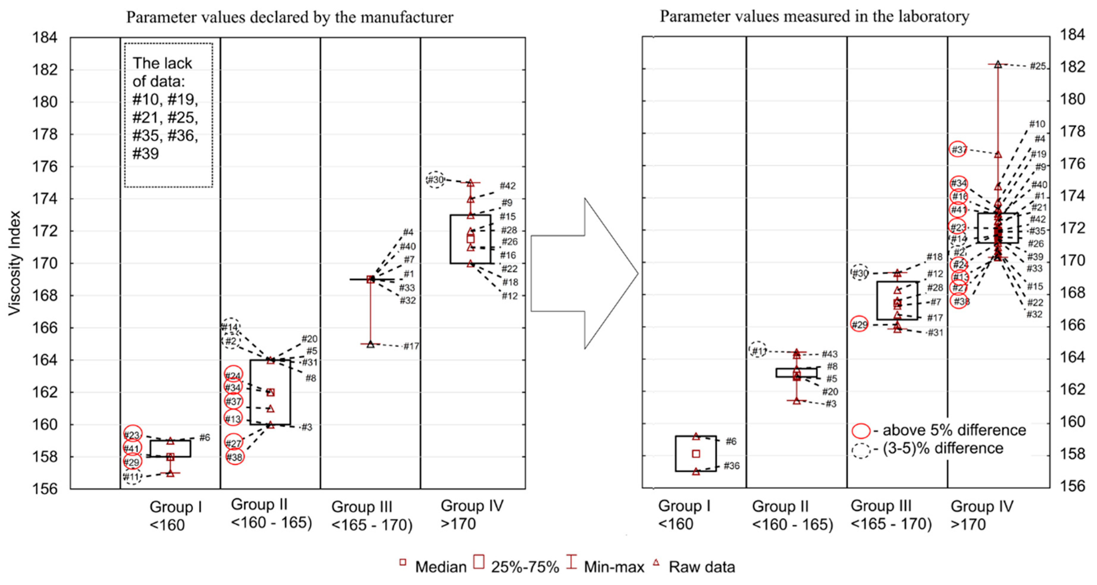 Energies 13 03152 g003