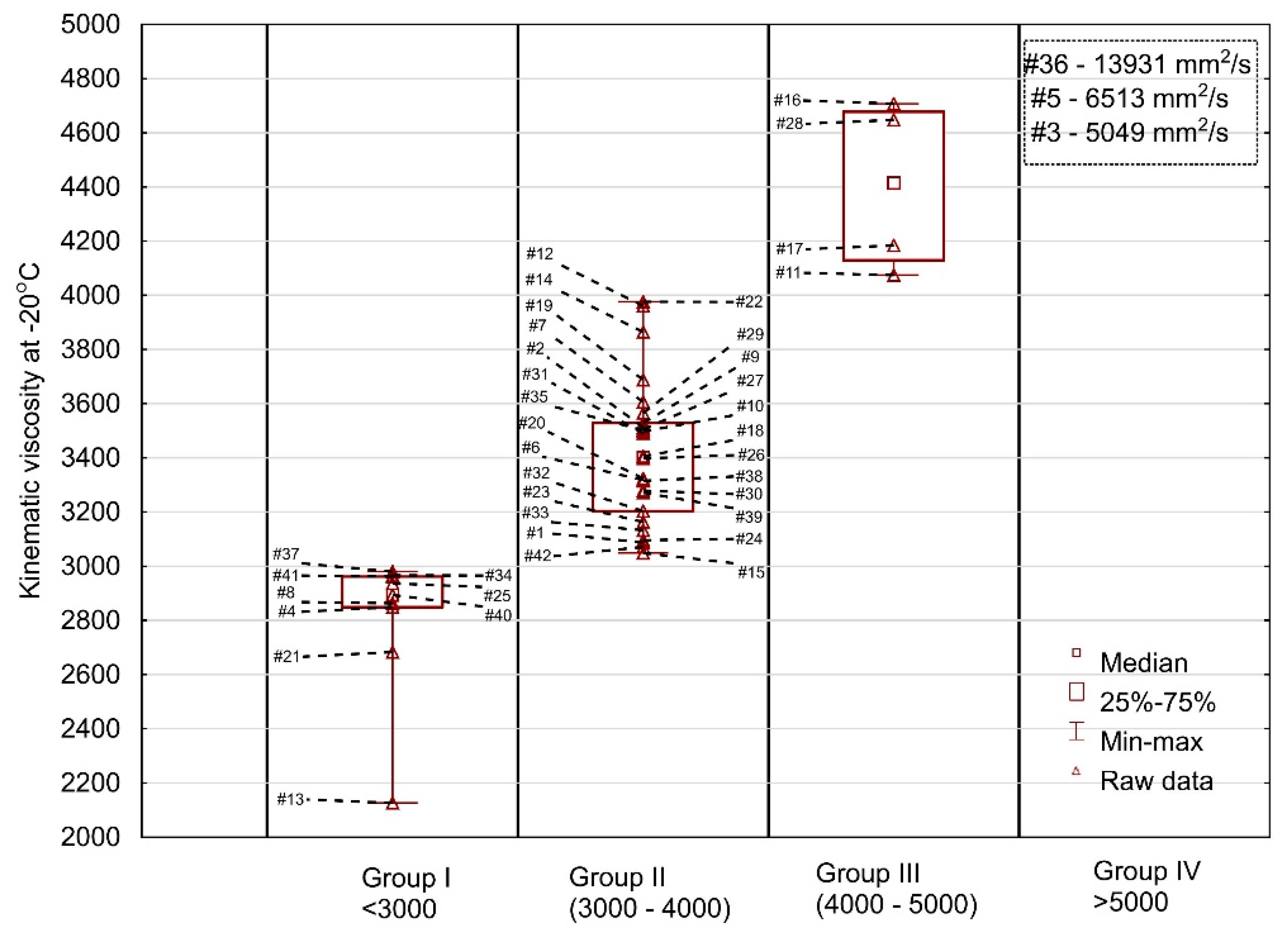 Energies 13 03152 g004