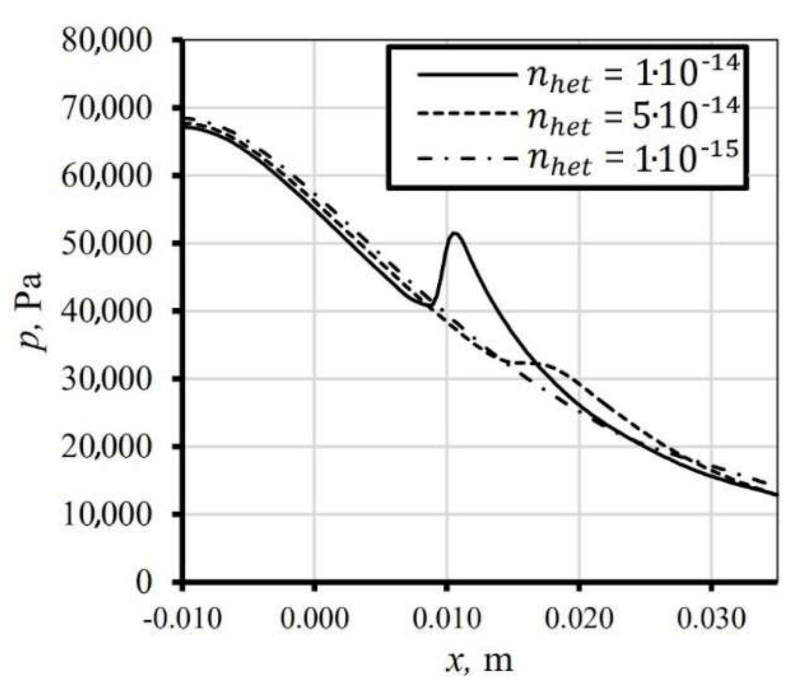 Energies 13 03153 g004 Energies 13 03153 g004