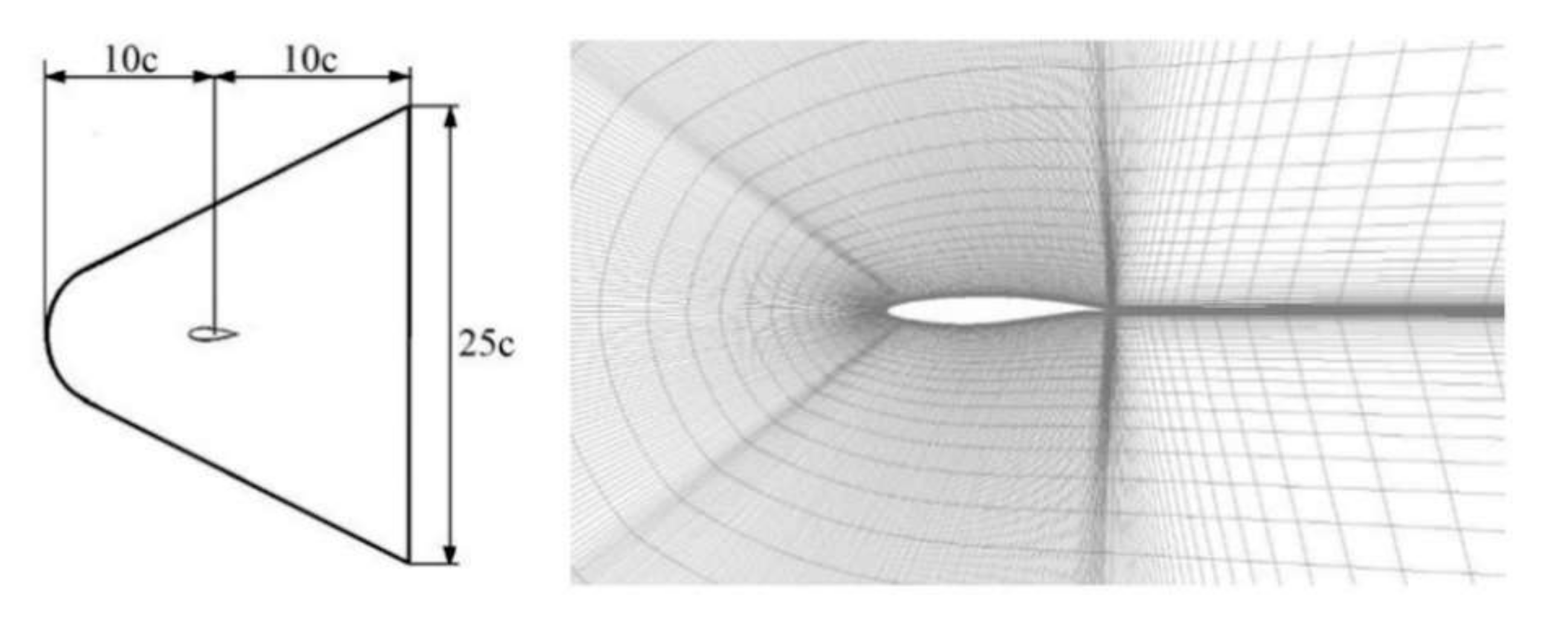 Energies 13 03153 g009 Energies 13 03153 g009