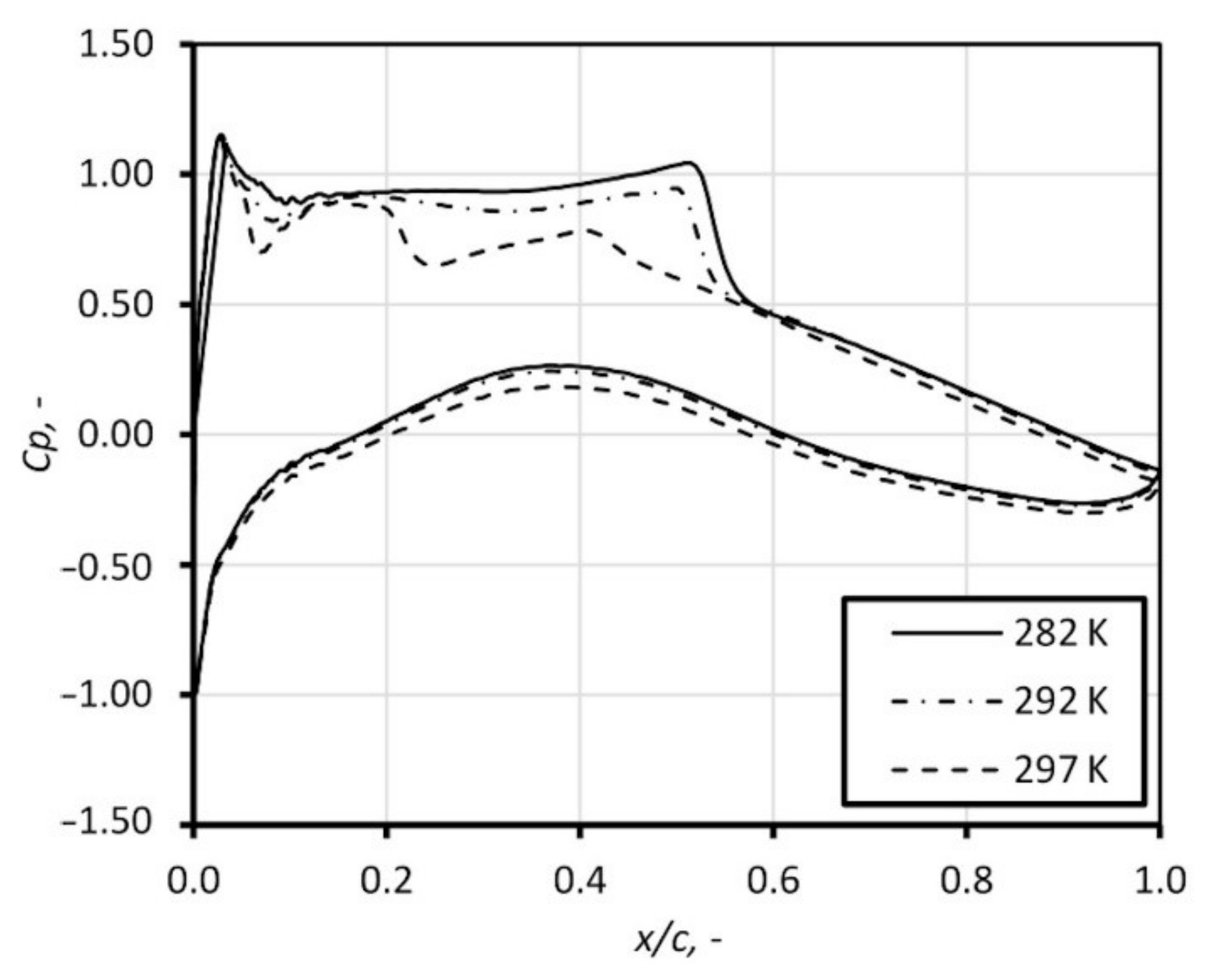 Energies 13 03153 g012 Energies 13 03153 g012