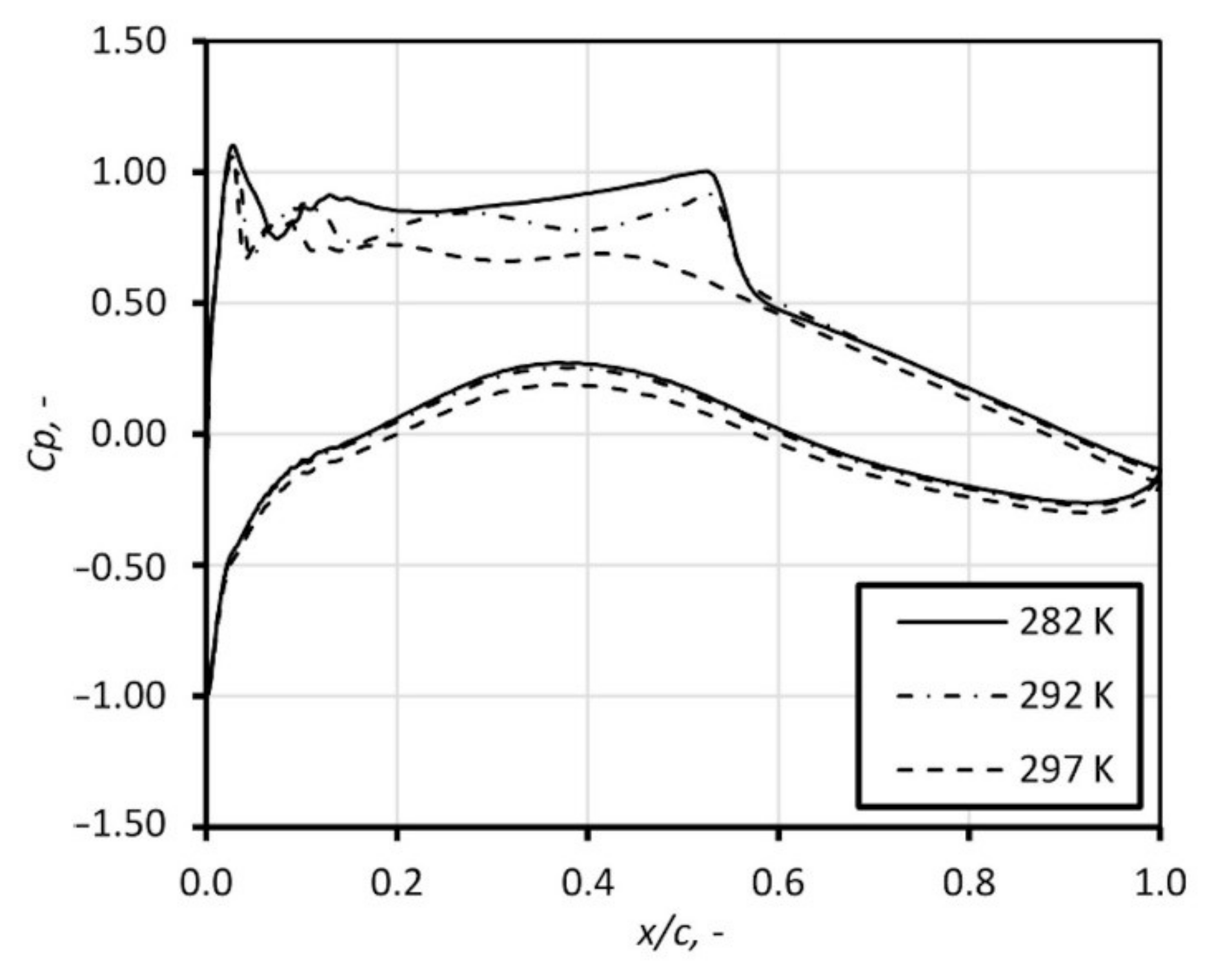 Energies 13 03153 g013 Energies 13 03153 g013