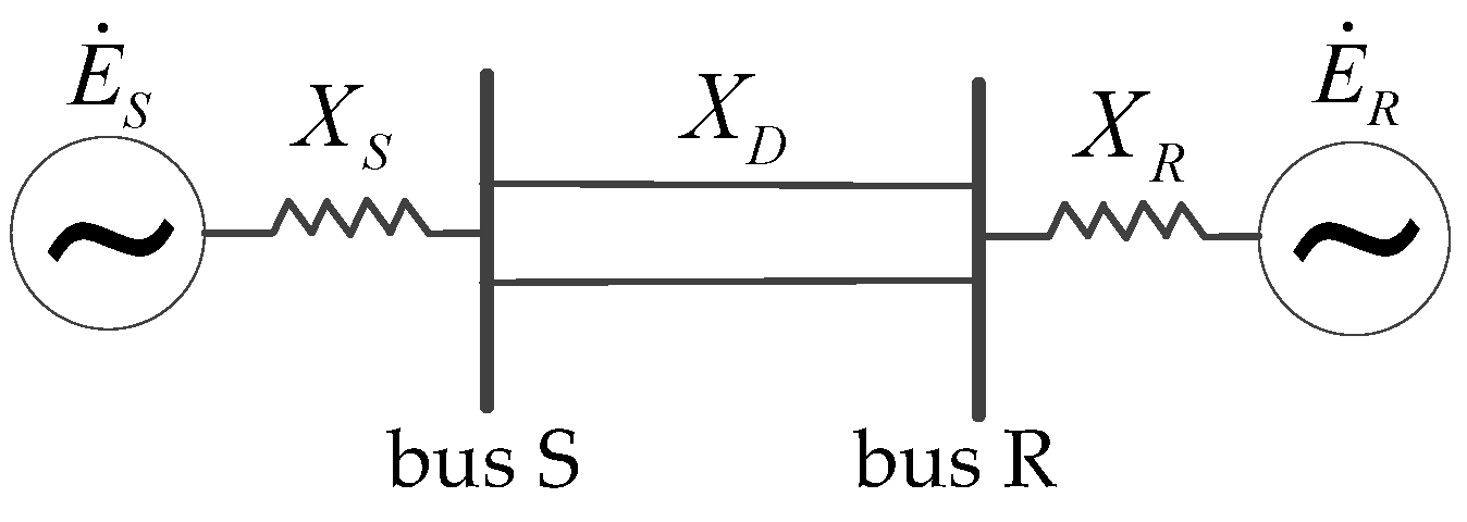Energies 13 03154 g002