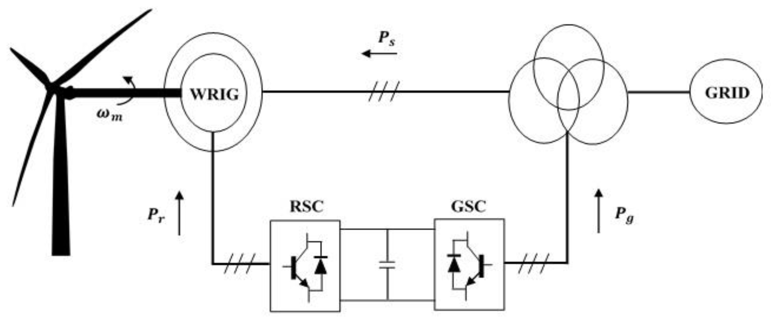 Energies 13 03155 g001