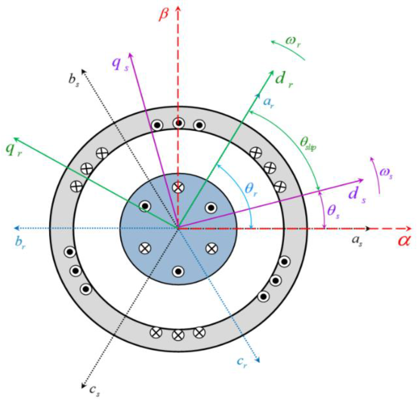 Energies 13 03155 g002