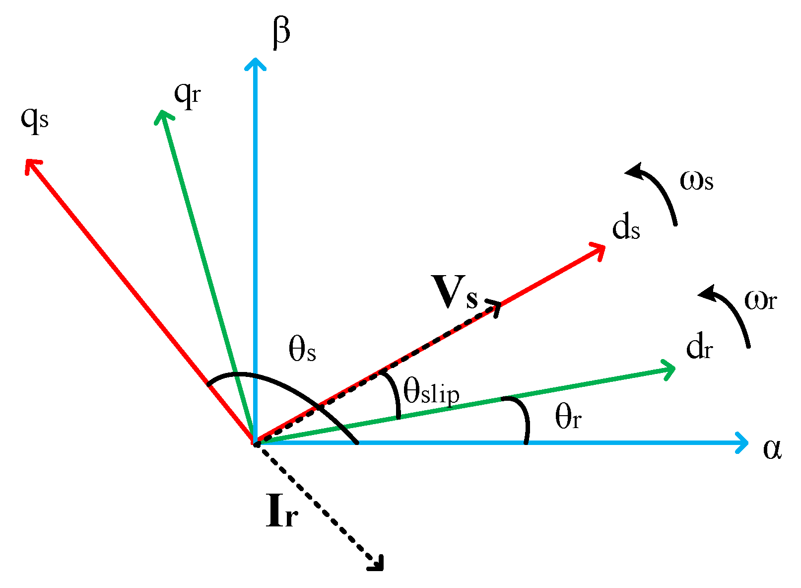 Energies 13 03155 g003