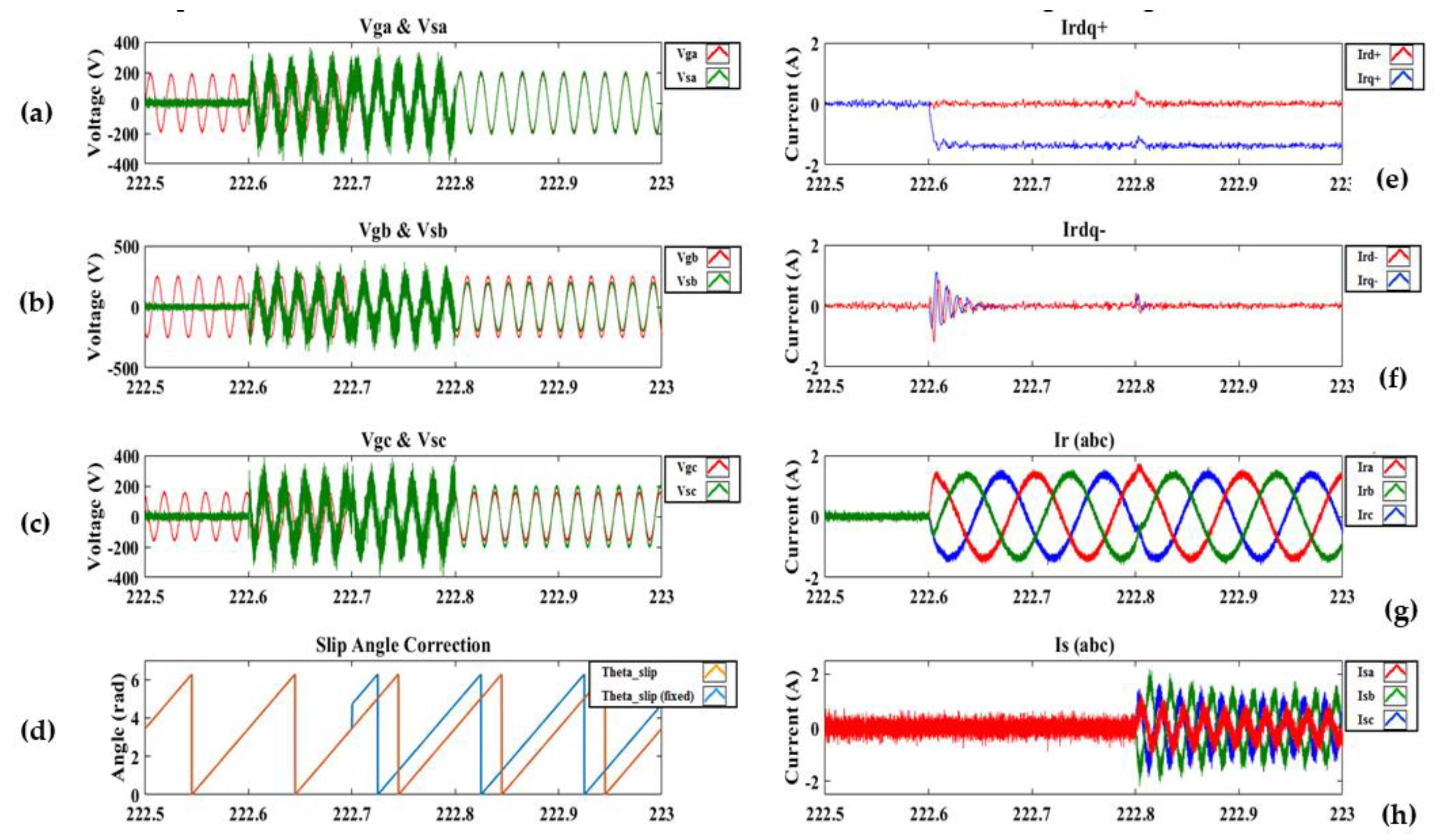 Energies 13 03155 g008
