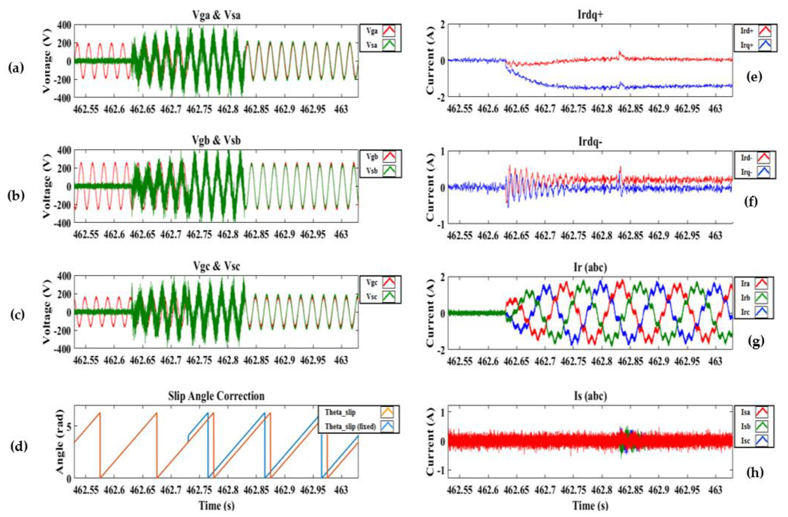 Energies 13 03155 g009