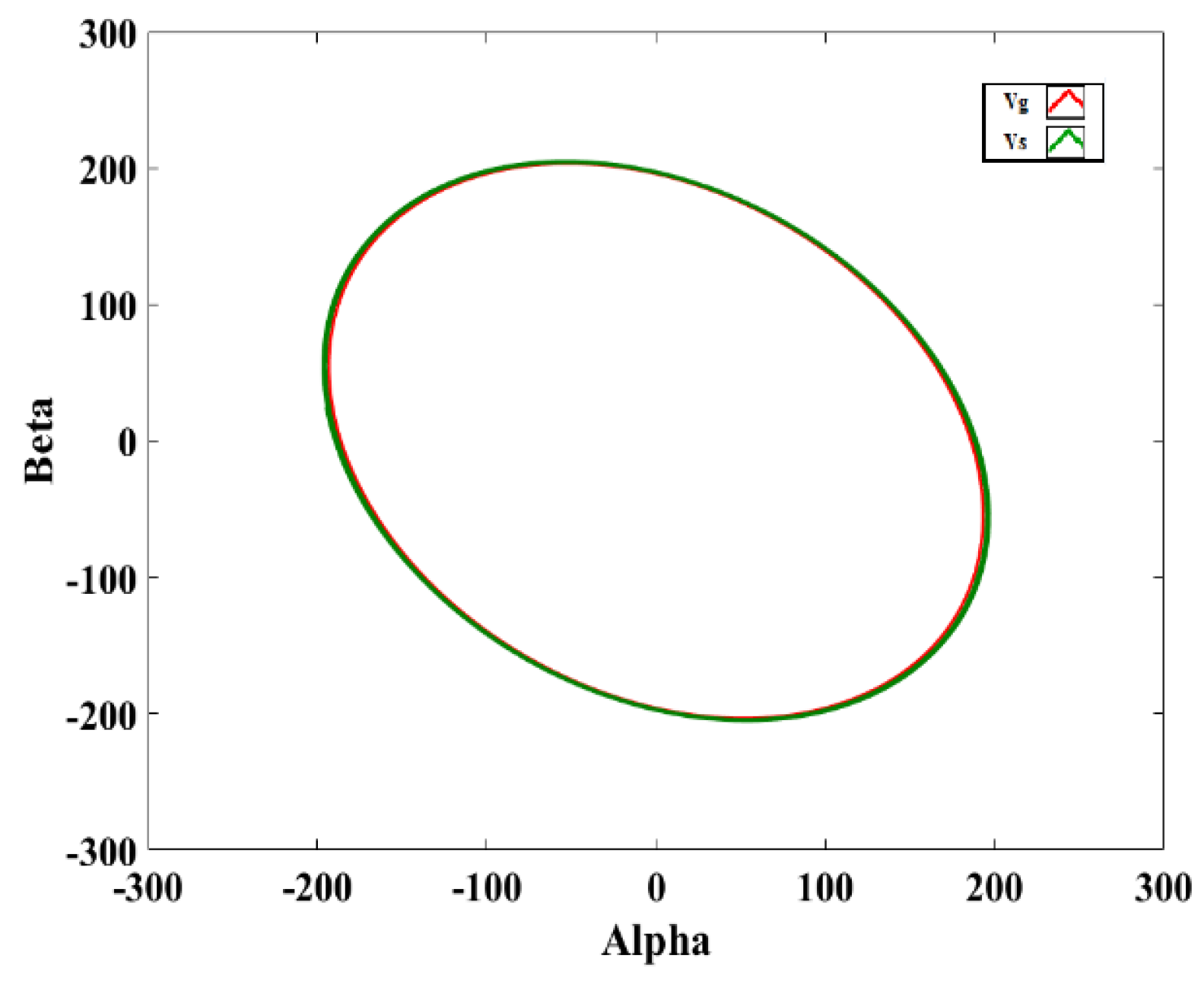 Energies 13 03155 g010