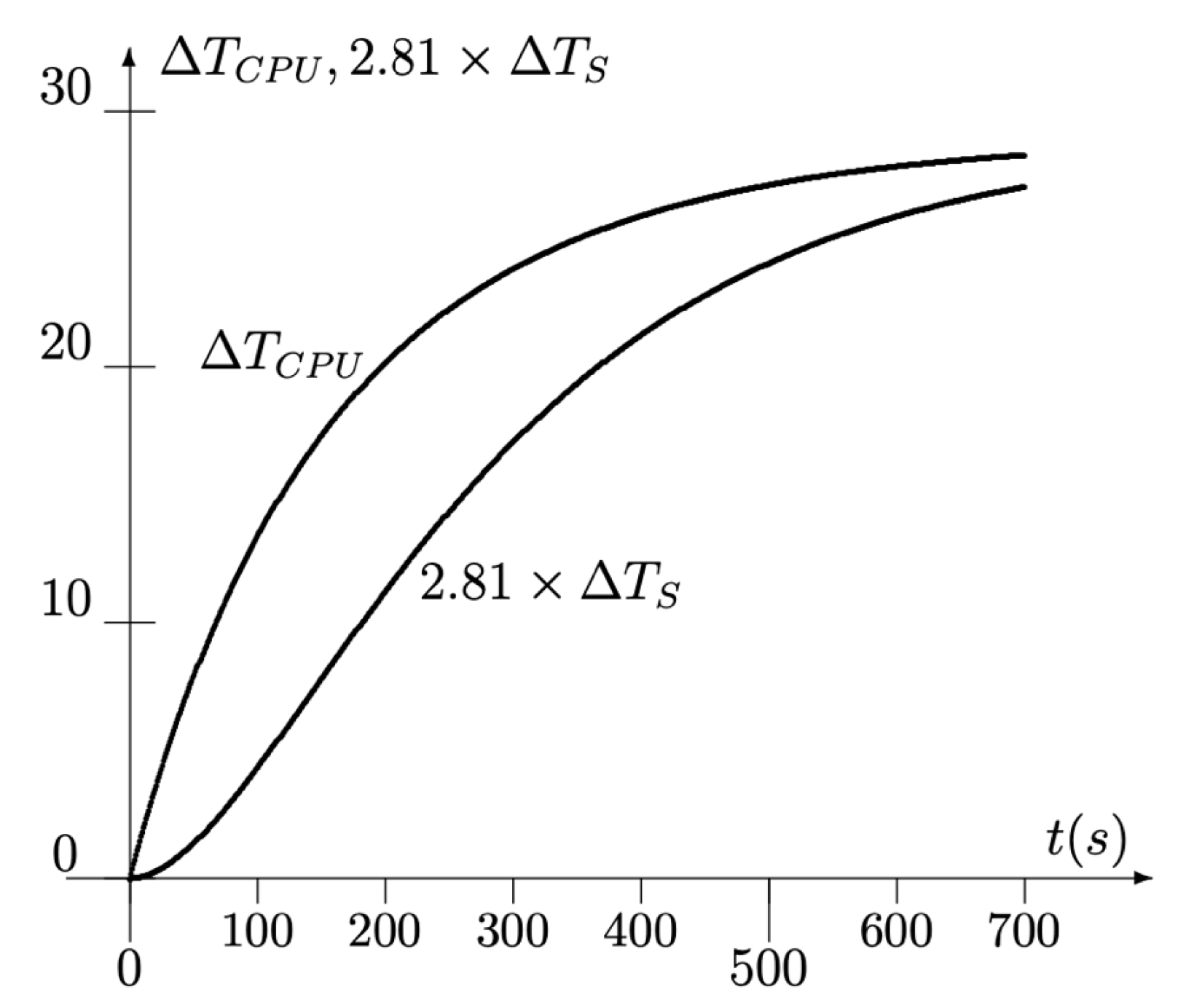 Energies 13 03156 g004