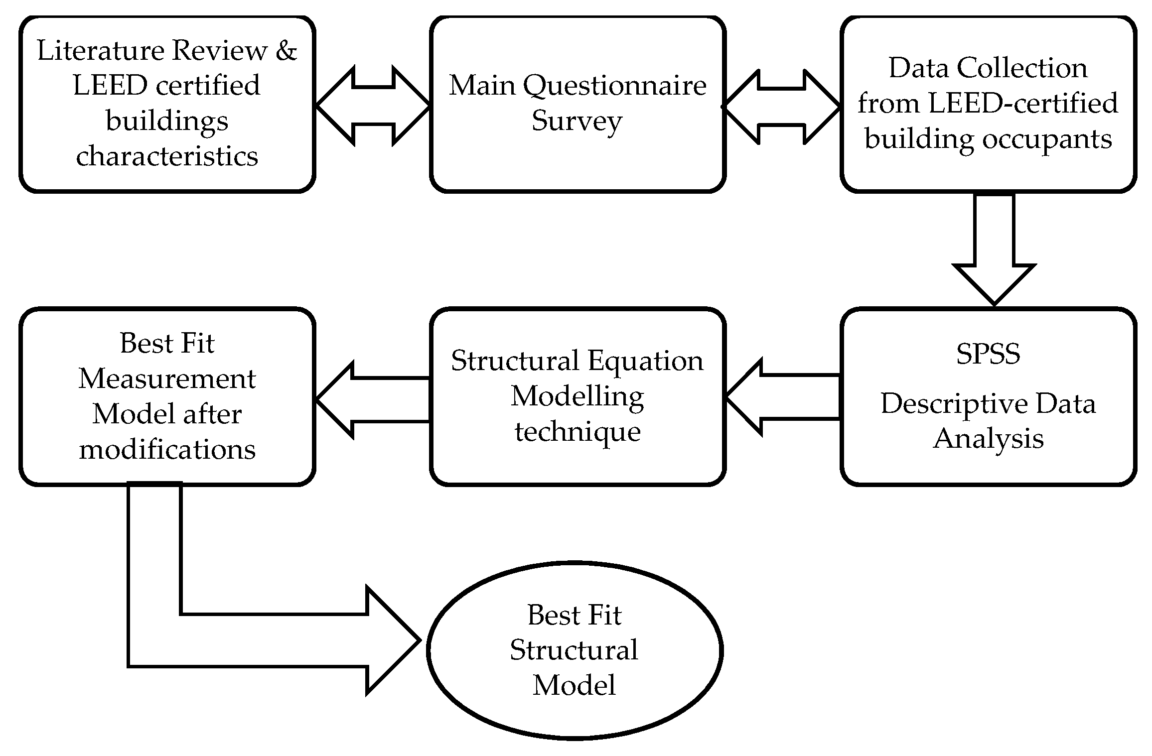 Energies 13 03158 g001